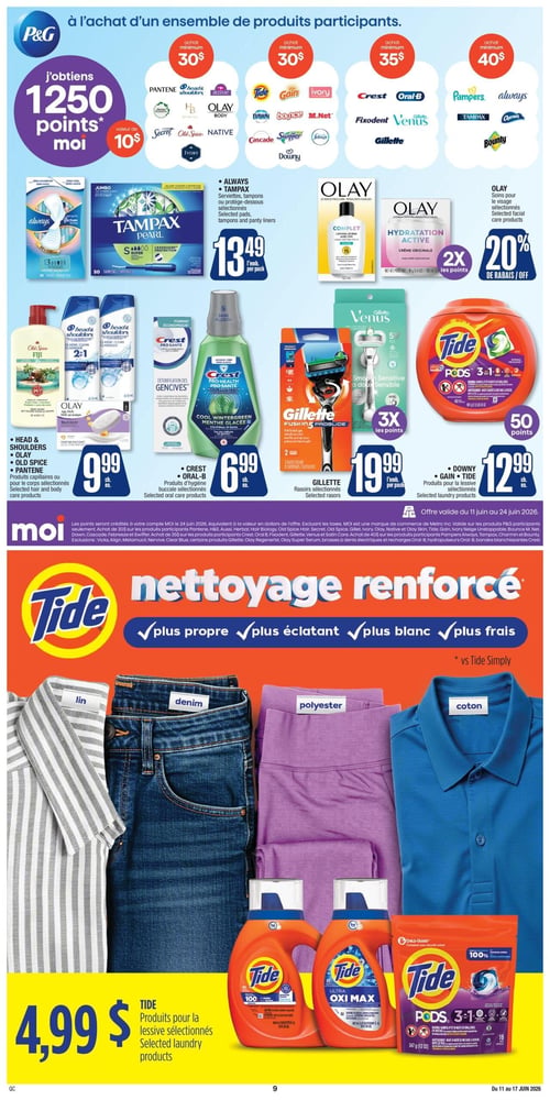Circulaire Jean Coutu - Page 9. La page met en avant une promotion P&G où à l'achat d'un ensemble de produits participants, vous obtenez jusqu'à 1250 points Moi, d'une valeur de 10 $. Les marques participantes incluent Pantene, Head & Shoulders, Aussie, Tide, Gain, Ivory, Herbal Essences, Olay, Secret, Old Spice, Native, Cascade, Swiffer, Febreze, Downy, Crest, Oral-B, Fixodent, Gillette, Venus, Pampers, Always, Tampax, Charmin et Bounty.

Plusieurs offres sont présentées :
- Les serviettes, tampons ou protège-dessous Always ou Tampax Pearl (50 tampons ou 28 serviettes) sont à 13,49 $ l'emballage.
- Les soins pour le visage Olay sélectionnés (comme la lotion Complete ou la crème Hydration Active) vous donnent 2x les points Moi ou 20 % de rabais.
- Les produits capillaires ou pour le corps Head & Shoulders, Olay, Old Spice ou Pantene sélectionnés (incluant le shampoing Old Spice Fiji, le shampoing 2-en-1 Head & Shoulders et le nettoyant corporel Olay) sont à 9,99 $ chacun.
- Les produits d'hygiène buccale Crest ou Oral-B sélectionnés (tel que le rince-bouche Crest Pro-Santé) sont à 6,99 $ chacun.
- Les rasoirs Gillette sélectionnés (comme le Gillette Fusion5 ProGlide ou le Gillette Venus Smooth Sensitive) sont à 19,99 $ l'emballage, avec 3x les points Moi.
- Les produits pour la lessive Downy, Gain ou Tide sélectionnés (par exemple, les capsules Tide Pods de 42 unités) sont à 12,99 $ chacun, et vous obtenez 50 points Moi.
L'offre est valide du 11 au 24 juin 2026.

La partie inférieure de la page promeut le "nettoyage renforcé" de Tide, promettant des résultats plus propres, plus éclatants, plus blancs et plus frais. Les produits pour la lessive Tide sélectionnés, incluant le détergent liquide Tide, Tide Ultra Oxi Max et les capsules Tide Pods de 16 unités, sont offerts à 4,99 $.
