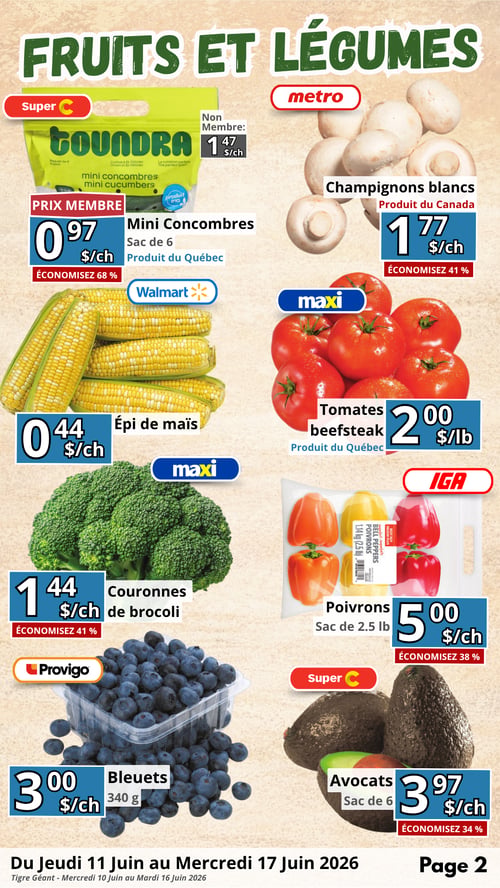 Circulaire en Ligne - Page 2. La page est dédiée aux fruits et légumes. On y trouve des mini concombres Toundra en sac de 6 à 0,97 $ l'unité chez Super C (prix membre, 1,47 $ pour non-membre), permettant d'économiser 68 %. Des épis de maïs sont offerts à 0,44 $ l'unité chez Walmart. Chez Maxi, les couronnes de brocoli sont à 1,44 $ l'unité (économisez 41 %) et les tomates beefsteak du Québec à 2,00 $ la livre. Provigo propose des bleuets de 340 g à 3,00 $ l'unité. Chez Metro, les champignons blancs du Canada sont à 1,77 $ l'unité (économisez 41 %). IGA offre des poivrons en sac de 2,5 livres à 5,00 $ l'unité (économisez 38 %). Enfin, Super C propose des avocats en sac de 6 à 3,97 $ l'unité (économisez 34 %). Ces offres sont valides du jeudi 11 juin au mercredi 17 juin 2026.