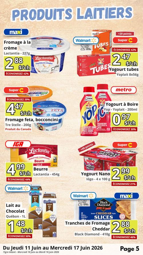 Circulaire en Ligne - Page 5. La page est dédiée aux produits laitiers. On y trouve le fromage à la crème Lactantia de 227 g à 2,88 $ (économisez 42 %). Les yogourts tubes Yoplait, 8x56 g, sont à 2,47 $ (économisez 42 %) et donnent 20 points. Le fromage feta ou bocconcini Tre Stelle de 200 g, produit du Canada, est offert à 4,47 $ (économisez 39 %). Le yogourt à boire Yop Yoplait de 200 ml est à 0,97 $ (économisez 30 %). Le beurre salé Lactantia de 454 g est à 4,99 $ (économisez 44 %). Le yogourt Nano Iögo, 4x100 g, est à 2,99 $ (économisez 21 %) et donne 40 points. Le lait au chocolat Québon de 1 litre est à 1,48 $ (économisez 50 %). Enfin, les tranches de fromage cheddar Black Diamond de 410 g sont à 2,88 $ (économisez 46 %).