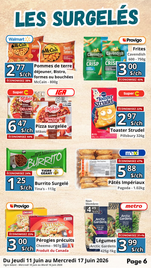 Circulaire en Ligne - Page 6. La page est intitulée "LES SURGELÉS" et présente 8 offres. On y trouve les pommes de terre déjeuner, Bistro, formes ou bouchées McCain de 800g à 2,77 $ l'unité (économisez 38 %). Les frites Cavendish de 600-750g sont à 3,00 $ l'unité (économisez 45 %). La pizza surgelée Mike's de 840g est offerte à 6,47 $ l'unité (économisez 44 %). Les Toaster Strudel Pillsbury de 326g sont à 2,97 $ l'unité (économisez 22 %). Le burrito surgelé Tina's de 113g est à 1,25 $ l'unité (économisez 24 %). Les pâtés impériaux Pagoda de 1,02kg sont à 5,88 $ l'unité (économisez 47 %). Les pérogies précuites Cheemo de 907g, un produit du Canada, sont à 3,00 $ l'unité (économisez 25 %). Enfin, les légumes Arctic Gardens de 425g-1kg sont à 3,99 $ l'unité (économisez 31 % et plus), avec un prix non-membre de 4,49 $ l'unité.
