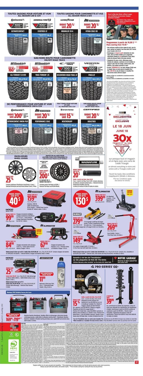 Circulaire Canadian Tire - Page 19. La page présente une vaste sélection de pneus, d'accessoires automobiles, d'outils et de batteries. La section des pneus inclut des offres sur les pneus toutes saisons pour voiture et VUM, comme Continental UltimateContact et General Tire Evertrek GT, avec 100 $ de rabais à l'achat de 4. Pour les camionnettes et VUS, Goodyear Wrangler SR-A et Motomaster Hydra Edge sont à 20 % de rabais. Les pneus sur/hors route pour camionnette incluent BFGoodrich All-Terrain T/A K03 avec 160 $ de rabais et Trail-Terrain T/A avec 200 $ de rabais à l'achat de 4, ainsi que Cooper Discoverer Road-Trail AT et Vredestein Pinza A/T avec 100 $ de rabais à l'achat de 4. D'autres pneus de performance comme Continental ExtremeContact DWS06 Plus (200 $ de rabais à l'achat de 4), Motomaster Performance Edge (20 % de rabais), Firestone WeatherGrip (15 % de rabais) et Certified Ridgetrek (20 % de rabais) sont également en vedette. Des enjoliveurs sont offerts avec 25 % de rabais sur les ensembles de 4, et les jantes en alliage peuvent atteindre jusqu'à 200 $ de rabais à l'achat de 4. Les silencieux et embouts Magnaflow sont jusqu'à 20 $ de rabais. La section des outils et accessoires comprend un onduleur Motomaster 1500 W à 159,99 $ (rabais 40 $), des chargeurs de batterie NOCO intelligent (99,99 $, rabais 15 $) et Eliminator classique (84,99 $, rabais 25 %) ou de précision (67,99 $, rabais 15 $). Un démarreur d'appoint NOCO GB40 1000A est à 25 $ de rabais. Un nettoyant pour freins Motomaster de 525 g est à 11,99 $. Pour les équipements de levage, on trouve un cric bigwheel Eliminator 3 tonnes à 399,99 $ (rabais 130 $), un cric de garage DeWalt 3 tonnes à 279,99 $ (rabais 120 $), un cric de plancher Big Red Jacks 3,5 tonnes à 149,99 $ (rabais 50 $) et une grue d'atelier Big Red Jacks 1 tonne à 269,99 $ (rabais 90 $). Les batteries Motomaster Nautilus pour bateau, VR ou solaire sont offertes de 169,99 $ à 719,99 $. La section Notre Garage met en avant les plaquettes de frein Pro-Series OE+ avec 15 % de rabais sur les ensembles, et les amortisseurs et jambes de suspension Pro-Series OE+ à partir de 39,99 $. Enfin, une promotion exclusive pour les titulaires de carte de crédit Triangle offre 30x l'Argent CT au total le 18 juin sur presque tout en magasin et en ligne. Un programme d'assistance routière est également disponible à partir de 74,99 $.
