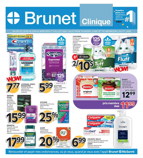 Circulaire Brunet - Page 1. Valide du 18 juin au 1er juillet 2026. La page met en avant la pharmacie Brunet Clinique, classée première pour l'expérience client. Plusieurs offres sont présentées, notamment un paquet écono de 3+ produits dentaires Listerine, Crest et Sensodyne à 7,77 $. Les papiers mouchoirs Scotties Supreme de 6 boîtes, fabriqués au Québec, sont à 5,99 $. L'achat de deux donne 125 points, d'une valeur de 1 $. Les essuie-tout Cascades de 6 rouleaux et les papiers hygiéniques de 12 rouleaux sont offerts à 2 pour 10 $, avec jusqu'à 8 $ de rabais et 125 points à l'achat de deux, d'une valeur de 1 $. Les substituts de repas Boost, incluant les saveurs Original et Hyperprotéiné, sont à 12,99 $ (prix régulier entre 15,99 $ et 16,99 $), ou 11,99 $ avec le prix membre. Les culottes et serviettes protectrices Depend et Poise, de 12 à 66 unités, sont à 15,99 $. Les gouttes pour les yeux Systane de 10 ml bénéficient d'un rabais de 25 %. Les produits naturels Genacol, en formats de 30 à 90 comprimés ou 450 ml, sont à 17,99 $. Les probiotiques Align sont offerts avec un rabais de 20 %. Une sélection de produits dentaires Colgate et Hello, ainsi que les produits Ivory, sont à 6,99 $. Un message en bas de page encourage à renouveler et payer les ordonnances via l'application Brunet + MaSanté.