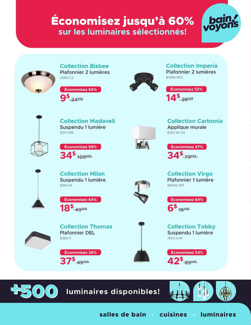 Circulaire Bain Dépôt - Page 11. La page annonce des économies allant jusqu'à 60 % sur une sélection de luminaires. On y voit huit produits, présentés en deux colonnes. À gauche, de haut en bas : le plafonnier 2 lumières Collection Bisbee à 9,99 $ (économisez 64 %), le luminaire suspendu 1 lumière Collection Madaveli à 34,99 $ (économisez 69 %), le luminaire suspendu 1 lumière Collection Milan à 18,99 $ (économisez 64 %), et le plafonnier DEL Collection Thomas à 37,99 $ (économisez 26 %). À droite, de haut en bas : le plafonnier 2 lumières Collection Imperia à 14,99 $ (économisez 53 %), l'applique murale Collection Carbonia à 34,99 $ (économisez 57 %), le plafonnier 1 lumière Collection Virgo à 6,99 $ (économisez 64 %), et le luminaire suspendu 1 lumière Collection Tobby à 42,99 $ (économisez 53 %). La page mentionne également "+500 luminaires disponibles!" et les catégories "salles de bain • cuisines • luminaires".