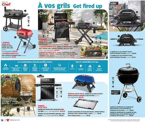 Circulaire Canadian Tire - Page 15. La page est intitulée "À vos grils" et présente une variété de barbecues et d'accessoires de cuisson pour l'été. En haut à gauche, un barbecue Master Chef de type baril est offert avec un rabais de 50 $, à 249,99 $ (régulier 299,99 $). Juste en dessous, un gril portatif Master Chef est en rabais de 10 $, à 89,99 $ (régulier 99,99 $). Au centre, une grande section met en vedette les barbecues Master Chef. Le barbecue Discover est en rabais de 70 $, à 229,99 $ (régulier 299,99 $). Le barbecue portatif Turismo avec chariot est en rabais de 50 $, à 299,99 $ (régulier 349,99 $). Une plaque chauffante au gaz portative Turismo à deux brûleurs est également en rabais de 50 $, à 149,99 $ (régulier 199,99 $). En haut à droite, deux barbecues au gaz portatifs Weber sont présentés : le Q1000 à 269,99 $ et le Q1200 à 379,99 $. Une section centrale détaille les caractéristiques des barbecues, incluant le nombre total de BTU, la surface de cuisson, le nombre de burgers, le nombre de brûleurs, la présence d'un brûleur latéral, et les types de combustible (propane, électrique, charbon de bois, granules de bois). En bas à gauche, un barbecue sphérique au charbon de bois Napoleon de 22 po est à 399,99 $. À côté, le barbecue au gaz naturel ou propane Napoleon Rogue Pro 525 est en rabais de 140 $, à 1259,99 $ (régulier 1399,99 $). Au centre en bas, un barbecue de table portatif TravelQ est en rabais de 100 $, à 299,99 $ (régulier 399,99 $). Deux plaques chauffantes en acier inoxydable sont aussi offertes : la grande à 329,99 $ et la petite à 279,99 $. En bas à droite, deux barbecues sphériques au charbon de bois Master Chef de 22 po sont disponibles : un modèle portatif à 199,99 $ et un modèle Master Touch à 359,99 $.