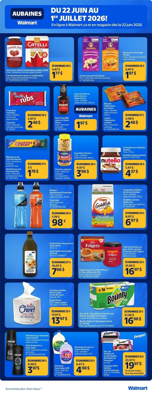 Circulaire Walmart - Page 3. La page présente des aubaines valides du 22 juin au 1er juillet 2026. On y trouve la sauce pour pâtes Canada Red ou Catelli à 1,77 $, le macaroni au fromage Annie's à 1,97 $, les friandises Twizzlers à 2,48 $, la sauce barbecue Bull's-Eye ou Diana à 1,97 $ et les biscuits Célébration de Leclerc à 2,48 $. Ensuite, la mégabarre de chocolat Nestlé est à 1,78 $, les arachides Planters à 3,96 $ et la tartinade aux noisettes Nutella à 4,37 $. Plus bas, la boisson désaltérante Powerade est à 98 ¢ et les craquelins Goldfish de format familial à 6,97 $. On voit aussi l'huile d'olive vierge extra Great Value à 7,96 $ et le café moulu Folgers ou les capsules K-Cup à 16,97 $. Enfin, les assiettes jetables Royal Chinet (paquet de 125) sont à 13,97 $, les rouleaux d'essuie-tout Bounty (paquet de 8 à 16 rouleaux) à 16,98 $, le déodorant ou nettoyant corporel AXE à 3,97 $, la recharge de savon à mains Softsoap à 4,98 $ et les piles Energizer MAX AA ou AAA (paquet de 36 ou 24) à 19,97 $.