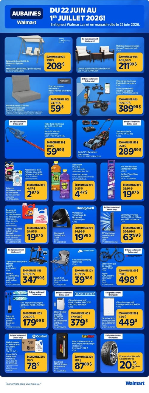 Circulaire Walmart - Page 6. La page présente des aubaines valides du 22 juin au 1er juillet 2026, disponibles en ligne et en magasin. On y trouve une balancelle Cobble Hill de Mainstays, 2 places, à 208 $ (économisez 90 $). Un mobilier de conversation Gymax, 3 pièces en rotin, est offert en ligne seulement à 211,99 $ (économisez 198 $). Un ensemble de coussins d'extérieur Better Homes & Gardens est à 59 $ (économisez 21 %). Un vélo cargo électrique PiXAI de Gyrocopters est en ligne seulement à 389,96 $ (économisez 510 $). Une taille-haie électrique Senix de 53 cm (21 po) est en ligne seulement à 59,99 $ (économisez 80 $). Une tondeuse Senix 40 V de 43 cm (17 po) est en ligne seulement à 289,99 $ (économisez 260 $). Un assainisseur d'air Febreze pour salle de bain ou véhicule, variétés sélectionnées, est à 2,97 $ (économisez 33 %). Un nettoyant Pine-Sol, variétés sélectionnées, 1,4 L, est à 4,47 $ (économisez 28 %). Une trousse de Super vadrouille Swiffer PowerMop est à 19,97 $ (économisez 33 %). Un détergent à lessive Tide, 83 à 100 brassées, ou Neige d'Ivoire, 80 brassées, variétés et formats sélectionnés, est à 19,97 $ (économisez 20 %). Un ventilateur TurboForce Honeywell de 17,8 cm (7 po) est à 19,98 $ (économisez 20 %). Un ventilateur vertical oscillant de 76 cm (30 po) avec télécommande est en ligne seulement à 63,99 $ (économisez 146 $). Un tapis-exerciseur pliant Merach, 2,5 HP, à inclinaison, est en ligne seulement à 347,99 $ (économisez 152 $). Un fauteuil de camping Ozark Trail est à 39,98 $ (économisez 20 %). Un vélo électrique Hyper de navette, 700C, est en ligne seulement à 498 $ (économisez 200 $). Un ensemble de planche à pagaie gonflable Naipo de 3 m (10 pi) est en ligne seulement à 179,99 $ (économisez 120 $). Un climatiseur portable Black+Decker, 8 150 BTU, avec chaleur, est en ligne seulement à 379 $ (économisez 100 $). Un climatiseur portatif intelligent GE, 14 000 BTU, est en ligne seulement à 449 $ (économisez 200 $). Un paquet d'huile à moteur Castrol GTX Ultraclean, 3 x 5 L, est en ligne seulement à 78 $ (économisez 21 %). Un bloc d'alimentation au lithium pour démarrage de secours EverStart 1 200 A est à 87,88 $ (économisez 20 %). Enfin, des pneus sélectionnés bénéficient de 20 % de rabais en ligne seulement.