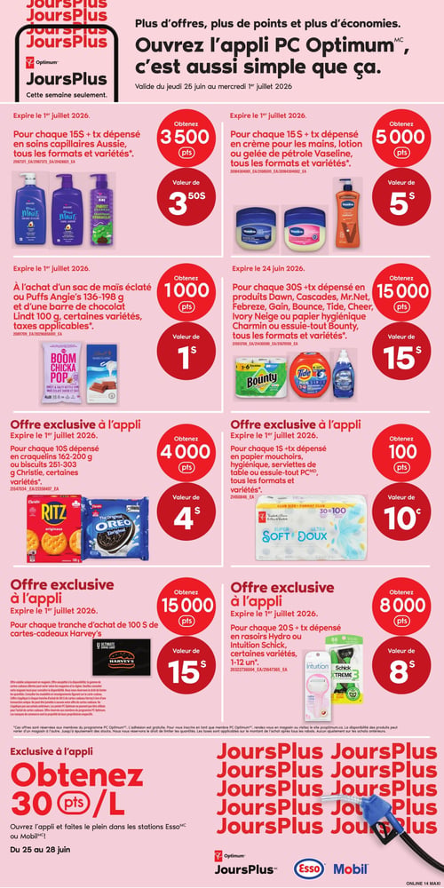 Circulaire Maxi - Page 14. La page est intitulée "JoursPlus JoursPlus" et annonce "Plus d'offres, plus de points et plus d'économies. Ouvrez l'appli PC Optimum, c'est aussi simple que ça." Valide du jeudi 25 juin au mercredi 1er juillet 2026.

Plusieurs offres de points PC Optimum sont présentées :
1.  Jusqu'au 1er juillet 2026 : Pour chaque 15 $ + taxes dépensé en soins capillaires Aussie (shampooings, revitalisants), obtenez 3500 points, d'une valeur de 3,50 $.
2.  Jusqu'au 1er juillet 2026 : Pour chaque 15 $ + taxes dépensé en crème pour les mains, lotion ou gelée de pétrole Vaseline, obtenez 5000 points, d'une valeur de 5 $.
3.  Jusqu'au 1er juillet 2026 : À l'achat d'un sac de maïs éclaté ou Puffs Angie's 136-198 g et d'une barre de chocolat Lindt 100 g, obtenez 1000 points, d'une valeur de 1 $.
4.  Jusqu'au 24 juin 2026 : Pour chaque 30 $ + taxes dépensé en produits Dawn, Cascades, Mr. Clean, Febreze, Gain, Bounce, Tide, Cheer, Ivory Snow ou papier hygiénique Charmin ou essuie-tout Bounty, obtenez 15 000 points, d'une valeur de 15 $.

Offres exclusives à l'appli, valides jusqu'au 1er juillet 2026 :
5.  Pour chaque 10 $ dépensé en craquelins 162-200 g ou biscuits 251-303 g Christie (comme Ritz ou Oreo), obtenez 4000 points, d'une valeur de 4 $.
6.  Pour chaque 1 $ + taxes dépensé en papier mouchoirs, hygiénique, serviettes de table ou essuie-tout PC (comme les mouchoirs Super Soft), obtenez 100 points, d'une valeur de 0,10 $.
7.  Pour chaque tranche d'achat de 100 $ de cartes-cadeaux Harvey's, obtenez 15 000 points, d'une valeur de 15 $.
8.  Pour chaque 20 $ + taxes dépensé en rasoirs Hydro ou Intuition Schick (1-12 unités), obtenez 8000 points, d'une valeur de 8 $.

Une autre offre exclusive à l'appli, du 25 au 28 juin, permet d'obtenir 30 points par litre en faisant le plein dans les stations Esso ou Mobil.