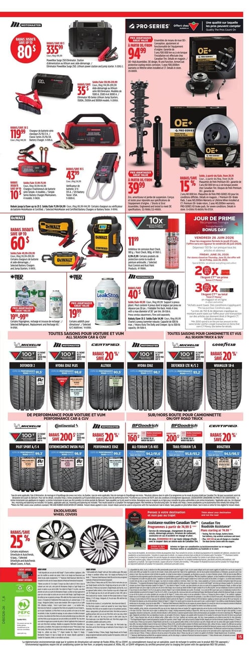 Circulaire Canadian Tire - Page 15. La page présente des offres sur des accessoires automobiles et des pneus. Dans la section Motomaster, on trouve une station d'alimentation au lithium Powerbox 250 à 335,99 $ (rabais jusqu'à 80 $), un aide-démarrage au lithium Eliminator série XB à 35 $ (rabais), un chargeur de batterie série classique à 119,99 $ (rabais 30 $), des chargeurs/mainteneurs de batterie série simple avec rabais jusqu'à 10 $, et un vérificateur de batterie 12 V à 43,99 $ (rabais 10 $). Des chargeurs ou aide-démarrages Dewalt sont offerts avec des rabais allant jusqu'à 60 $. Un inhibiteur de corrosion Rust Check de 180 g est à 11,99 $. Des réfrigérants, recharges et trousses de recharge RedTek sont à 19,99 $, tout comme les additifs pour climatiseur RedTek. Un support de pneu pliable Motomaster est disponible avec un rabais de 40 $. La section Pro-Series propose des ensembles de moyeu de roue OE+ à partir de 94,99 $, des amortisseurs et jambes de suspension OE+ à partir de 39,99 $, et des plaquettes et disques de frein OE+ avec 15 % de rabais. Le "Jour de Prime Récompenses Triangle" offre 2X l'Argent CT le vendredi 26 juin et 3X l'Argent CT le samedi 27 juin pour des dépenses de 150 $ ou plus. Une grande section est dédiée aux pneus : pour voiture et VUM toutes saisons, Michelin Defender 2, Motomaster Hydra Edge Plus et Hydra Edge sont à 100 $ à l'achat de 4 pneus, tandis que Certified Alltrek bénéficie d'un rabais de 20 %. Pour camionnette et VUS toutes saisons, Michelin Defender LTX M/S 2 est à 100 $ à l'achat de 4 pneus et Goodyear Wrangler SR-A a un rabais de 20 %. Pour les pneus de performance pour voiture et VUM, Michelin Pilot Sport A/S est à 100 $ à l'achat de 4 pneus, Continental ExtremeContact DWS06 Plus a un rabais de 200 $ à l'achat de 4 pneus, et Motomaster Performance Edge a un rabais de 20 %. Pour les pneus sur/hors route pour camionnette, BFGoodrich All-Terrain T/A KO3 a un rabais instantané de 160 $ à l'achat de 4 pneus, BFGoodrich Trail-Terrain T/A un rabais instantané de 200 $ à l'achat de 4 pneus, et Certified Ridgetrek un rabais de 20 %. Enfin, des enjoliveurs DriveStyle et AutoTrends sont offerts avec 25 % de rabais (paquet de 4), et des programmes d'assistance routière Canadian Tire sont disponibles à partir de 74,99 $.