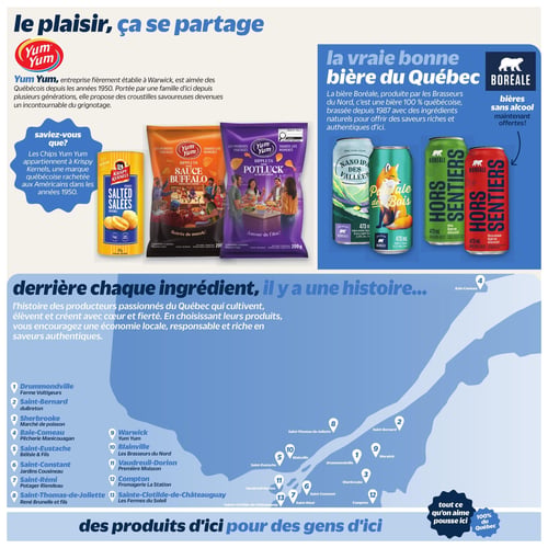 Circulaire Metro - Page 5. La page met en vedette des produits québécois sous le thème "le plaisir, ça se partage" et "la vraie bonne bière du Québec". La section Yum Yum présente l'entreprise de Warwick, fondée dans les années 1950, et mentionne que les chips Yum Yum appartiennent à Krispy Kernels. On y voit des arachides salées Krispy Kernels de 275 grammes, des croustilles ondulées Yum Yum saveur Sauce Buffalo de 200 grammes et des croustilles ondulées Yum Yum saveur Potluck Tout Garnie de 200 grammes. La section Boréale met en lumière cette bière 100 % québécoise brassée depuis 1987, et annonce des bières sans alcool. Sont illustrées des canettes de 473 ml de bière Boréale Nano IPA des Vallées extra-légère (2,5 % alc./vol.), de Pale Ale du Bois (5,1 % alc./vol.), ainsi que les versions sans alcool Hors Sentiers IPA et Hors Sentiers Rousse. La partie inférieure de la page, intitulée "derrière chaque ingrédient, il y a une histoire...", présente une carte du Québec avec 13 points indiquant des producteurs locaux et leurs produits, incluant la Ferme Voltigeurs à Drummondville, duBreton à Saint-Bernard, le Marché de poisson à Sherbrooke, la Pêcherie Manicouagan à Baie-Comeau, Bélisle & Fils à Saint-Eustache, Jardins Cousineau à Saint-Constant, Potager Riendeau à Saint-Rémi, René Brunelle et fils à Saint-Thomas-de-Joliette, Yum Yum à Warwick, Les Brasseurs du Nord à Blainville, Première Moisson à Vaudreuil-Dorion, Fromagerie La Station à Compton et Les Fermes du Soleil à Sainte-Clotilde-de-Châteauguay. Un macaron indique "tout ce qu'on aime pousse ici" et "100% du Québec". La page se termine par le slogan "des produits d'ici pour des gens d'ici".