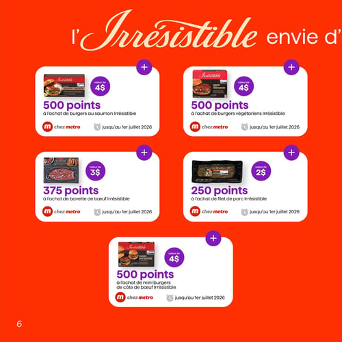 Circulaire Metro - Page 6. La page est dédiée aux produits Irrésistible, offrant des points bonis à l'achat. En haut à gauche, obtenez 500 points à l'achat de burgers au saumon Irrésistible, d'une valeur de 4 $. À droite, 500 points à l'achat de burgers végétariens Irrésistible, d'une valeur de 4 $. Au centre gauche, 375 points à l'achat de bavette de bœuf Irrésistible, d'une valeur de 3 $. Au centre droit, 250 points à l'achat de filet de porc Irrésistible, d'une valeur de 2 $. En bas, 500 points à l'achat de mini burgers de côte de bœuf Irrésistible, d'une valeur de 4 $. Toutes ces offres sont valides jusqu'au 1er juillet 2026.