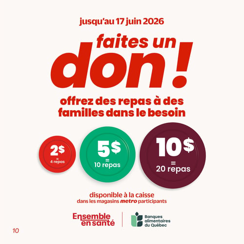 Circulaire Metro - Page 10. La page est dédiée à une campagne de dons intitulée "faites un don!" pour offrir des repas à des familles dans le besoin, valide jusqu'au 17 juin 2026. Trois options de dons sont présentées sous forme de cercles colorés : un don de 2 $ équivaut à 4 repas (cercle rouge), un don de 5 $ équivaut à 10 repas (cercle vert), et un don de 10 $ équivaut à 20 repas (cercle bordeaux). Il est précisé que les dons sont disponibles à la caisse dans les magasins Metro participants. Les logos "Ensemble en santé" et "Banques alimentaires du Québec" sont affichés en bas de page.