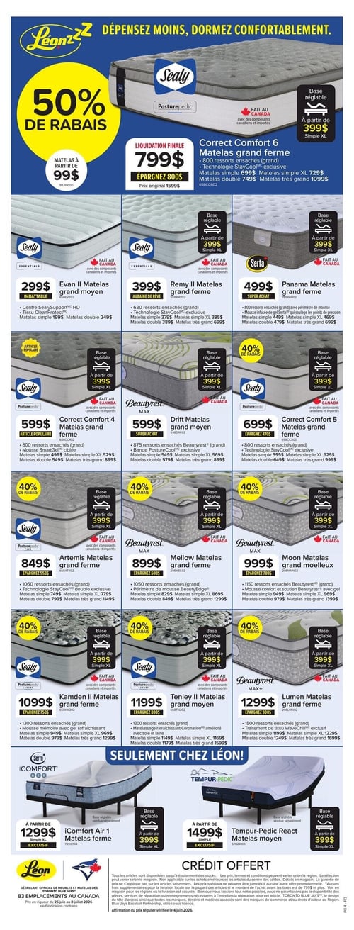 Circulaire Meubles Léon - Page 4. La page met en vedette des matelas avec une offre générale de 50 % de rabais et des matelas à partir de 99 $. Un grand matelas Sealy Posturepedic Correct Comfort 6 grand ferme est en liquidation finale à 799 $, une économie de 800 $ sur le prix original de 1599 $. Il est fait au Canada, avec 800 ressorts ensachés et la technologie StayCool exclusive. Les prix varient selon la taille : simple 699 $, simple XL 729 $, double 749 $, très grand 1099 $. Une base réglable est disponible à partir de 399 $ pour le simple XL.

La page présente ensuite plusieurs offres de matelas, tous faits au Canada et avec une option de base réglable à partir de 399 $ pour le simple XL, sauf indication contraire :
- Le matelas Sealy Essentials Evan II grand moyen est à 299 $. Il inclut un centre SealySupport HD et un tissu CleanProtect. Le matelas simple est à 199 $, le double à 249 $.
- Le matelas Sealy Essentials Remy II grand ferme est à 399 $. Il contient 630 ressorts ensachés et la technologie StayCool exclusive. Le matelas simple est à 379 $, le simple XL à 385 $, le double à 389 $, le très grand à 699 $.
- Le matelas Serta Panama grand ferme est à 499 $. Il est doté de 800 ressorts ensachés et d'une mousse infusée de gel Serta. Le matelas simple est à 449 $, le simple XL à 469 $, le double à 479 $, le très grand à 699 $.
- Le matelas Sealy Posturepedic Correct Comfort 4 grand ferme est un article populaire à 599 $. Il possède 800 ressorts ensachés et une mousse SmartGel ciblée. Le matelas simple est à 499 $, le simple XL à 529 $, le double à 549 $, le très grand à 899 $.
- Le matelas Beautyrest Max Drift grand moyen est à 599 $. Il est équipé de 875 ressorts ensachés Beautyrest et d'une bande PostureCool exclusive. Le matelas simple est à 549 $, le simple XL à 569 $, le double à 579 $, le très grand à 899 $.
- Le matelas Sealy Posturepedic Correct Comfort 5 grand ferme est à 699 $, avec 40 % de rabais, une économie de 470 $. Il a 800 ressorts ensachés et la technologie StayCool exclusive. Le matelas simple est à 599 $, le simple XL à 629 $, le double à 649 $, le très grand à 999 $.
- Le matelas Sealy Posturepedic Plus Artemis grand ferme est à 849 $, avec 40 % de rabais, une économie de 550 $. Il comprend 1060 ressorts ensachés et la technologie StayCool double exclusive. Le matelas simple est à 749 $, le simple XL à 779 $, le double à 799 $, le très grand à 1149 $.
- Le matelas Beautyrest Max Mellow grand ferme est à 899 $, avec 40 % de rabais, une économie de 600 $. Il est doté de 1050 ressorts ensachés et d'un périmètre de mousse BeautyEdge. Le matelas simple est à 829 $, le simple XL à 869 $, le double à 849 $, le très grand à 1299 $.
- Le matelas Beautyrest Max Moon grand moelleux est à 999 $, avec 40 % de rabais, une économie de 700 $. Il contient 1050 ressorts ensachés et une mousse confort et soutien Beautyrest avec gel. Le matelas simple est à 949 $, le simple XL à 969 $, le double à 979 $, le très grand à 1399 $.
- Le matelas Sealy Posturepedic Plus Kamden II grand ferme est à 1099 $, avec 40 % de rabais, une économie de 750 $. Il a 1300 ressorts ensachés et une mousse mémoire avec gel rafraîchissant. Le matelas simple est à 949 $, le simple XL à 969 $, le double à 979 $, le très grand à 1299 $.
- Le matelas Sealy Posturepedic Plus Tenley II grand moyen est à 1199 $, avec 40 % de rabais, une économie de 800 $. Il est composé de 1300 ressorts ensachés et d'un matelassage rafraîchissant Coronation amélioré avec soie et laine. Le matelas simple est à 1149 $, le simple XL à 1169 $, le double à 1179 $, le très grand à 1599 $.
- Le matelas Beautyrest Max+ Lumen grand matelas est à 1299 $, avec 40 % de rabais, une économie de 900 $. Il présente 1500 ressorts ensachés et un traitement de tissu WaveChill exclusif. Le matelas simple est à 1199 $, le simple XL à 1229 $, le double à 1249 $, le très grand à 1699 $.

La section "Seulement chez Léon!" propose deux matelas exclusifs :
- Le matelas Serta iComfort Air 1 matelas ferme est à partir de 1299 $ pour le simple XL. La base réglable est vendue séparément.
- Le matelas Tempur-Pedic React matelas moyen est à partir de 1499 $ pour le simple. Une base réglable est disponible à partir de 399 $ pour le simple XL.

En bas de page, Meubles Léon est présenté comme le détaillant officiel de meubles et matelas des Toronto Blue Jays, avec 83 emplacements au Canada. Les prix sont en vigueur du 25 juin au 8 juillet 2026, et un crédit est offert.