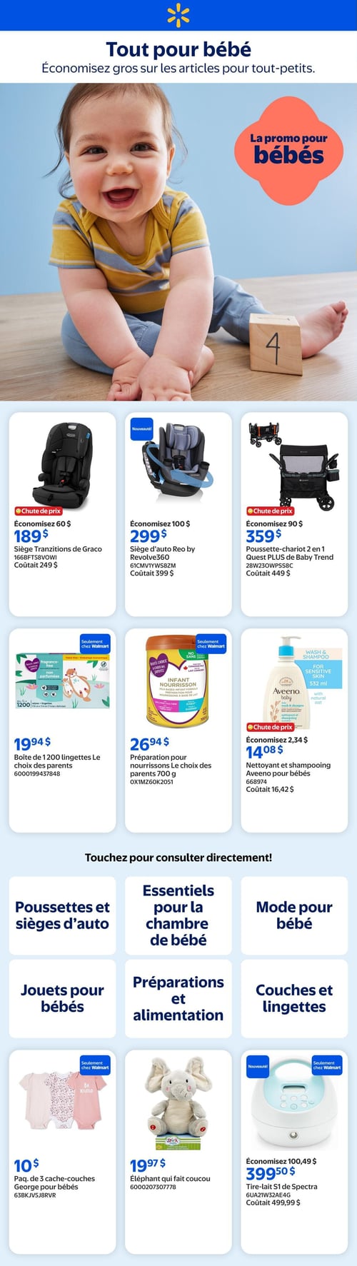 Circulaire Walmart - Page 1. La page d'accueil présente un grand visuel d'un bébé souriant sur un fond bleu clair, avec le titre "Tout pour bébé" et une bulle "La promo pour bébés".
La première section d'offres met en vedette trois produits : un siège Tranzitions de Graco à 189 $ (économisez 60 $), un nouveau siège d'auto Reo by Revolve360 à 299 $ (économisez 100 $), et une poussette-chariot 2 en 1 Quest PLUS de Baby Trend à 359 $ (économisez 90 $).
La section suivante propose une boîte de 1200 lingettes Le choix des parents à 19,94 $, une préparation pour nourrissons Le choix des parents de 700 grammes à 26,94 $, et un nettoyant et shampoing Aveeno pour bébés à 14,08 $ (économisez 2,34 $).
Une section intermédiaire invite à consulter directement des catégories, affichant six boutons : "Poussettes et sièges d'auto", "Essentiels pour la chambre de bébé", "Mode pour bébé", "Jouets pour bébés", "Préparations et alimentation" et "Couches et lingettes".
La dernière section d'offres inclut un paquet de 3 cache-couches George pour bébés à 10 $, un éléphant qui fait coucou à 19,97 $, et un nouveau tire-lait S1 de Spectra à 399,50 $ (économisez 100,49 $).