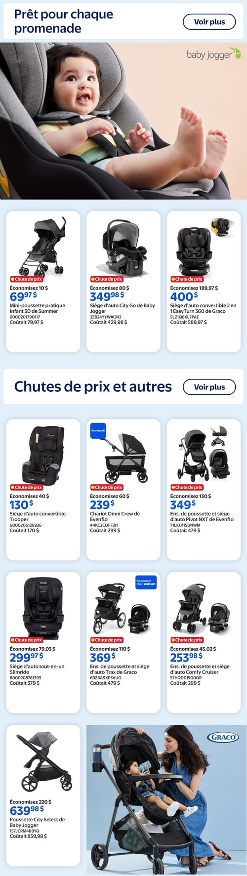 Walmart - Page 2. La page s'ouvre sur une grande image d'un bébé souriant assis dans un siège d'auto gris, avec le logo Baby Jogger en haut à droite. Le titre est "Prêt pour chaque promenade".
La première rangée de produits présente :
1. Une mini-poussette pratique Infant 3D de Summer, économisez 10 $, maintenant 69,97 $ (coûtait 79,97 $).
2. Un siège d'auto City Go de Baby Jogger, économisez 80 $, maintenant 349,98 $ (coûtait 429,98 $).
3. Un siège d'auto convertible 2 en 1 EasyTurn 360 de Graco, économisez 189,97 $, maintenant 400 $ (coûtait 589,97 $).
Une section intitulée "Chutes de prix et autres" introduit la rangée suivante :
4. Un siège d'auto convertible Trooper, économisez 40 $, maintenant 130 $ (coûtait 170 $).
5. Un chariot Omni Crew de Evenflo (Nouveauté), économisez 60 $, maintenant 239 $ (coûtait 299 $).
6. Un ensemble de poussette et siège d'auto Pivot NXT de Evenflo, économisez 130 $, maintenant 349 $ (coûtait 479 $).
La troisième rangée de produits inclut :
7. Un siège d'auto tout-en-un Slimride, économisez 79,03 $, maintenant 299,97 $ (coûtait 379 $).
8. Un ensemble de poussette et siège d'auto Trax de Graco (Seulement chez Walmart), économisez 110 $, maintenant 369 $ (coûtait 479 $).
9. Un ensemble de poussette et siège d'auto Comfy Cruiser, économisez 45,02 $, maintenant 253,98 $ (coûtait 299 $).
La page se termine par une poussette City Select de Baby Jogger, économisez 220 $, maintenant 639,98 $ (coûtait 859,98 $), et une grande image d'une femme souriante donnant le biberon à un enfant assis dans une poussette Graco.