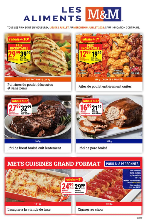 Circulaire Les Aliments M&M - Page 1. La page présente des offres sur des plats préparés. En haut, les poitrines de poulet désossées et sans peau, 8 à 12 poitrines pour 1,36 kg, sont à 29,99 $ pour les membres Récompenses et 39,99 $ prix régulier non-membre, avec un rabais de 10 $. À droite, les ailes de poulet entièrement cuites, 680 g, offertes en 8 variétés incluant style Louisiane, Buffalo, panées et croustillantes, et miel et ail (nouvelle recette), sont à 12,99 $ pour les membres Récompenses et 19,99 $ prix régulier non-membre, avec un rabais de 7 $. En dessous, le rôti de bœuf braisé cuit lentement, 907 g, est à 27,99 $ pour les membres Récompenses et 32,99 $ prix régulier non-membre, avec un rabais de 5 $. À côté, le rôti de porc braisé, 907 g, est à 16,99 $ pour les membres Récompenses et 21,99 $ prix régulier non-membre, avec un rabais de 5 $. En bas de page, une section "Mets cuisinés grand format pour 6-8 personnes" propose la lasagne à la viande de luxe, 1,81 kg, et les cigares au chou, 1,81 kg. Ces deux produits sont à 24,99 $ pour les membres Récompenses et 29,99 $ prix régulier non-membre, avec un rabais de 5 $. Le pâté chinois style maison, 1,81 kg, est également disponible aux mêmes prix.