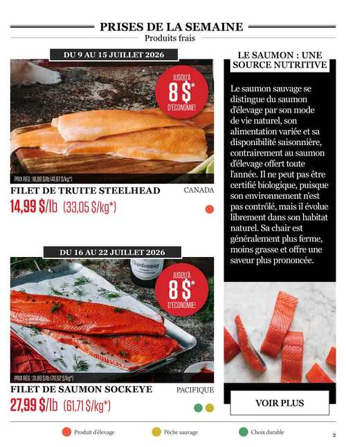 Odessa Poissonnier - Page 2. La page est intitulée "Prises de la semaine - Produits frais".

La première offre, valide du 9 au 15 juillet 2026, présente le filet de truite Steelhead à 14,99 $ la livre (33,05 $ le kilogramme). Le prix régulier est de 18,99 $ la livre (41,87 $ le kilogramme). Une image montre des filets de truite sur une planche de bois. L'offre indique "Jusqu'à 8 $ d'économie!". Ce produit est d'origine Canada et est identifié comme un produit d'élevage.

La deuxième offre, valide du 16 au 22 juillet 2026, propose le filet de saumon Sockeye à 27,99 $ la livre (61,71 $ le kilogramme). Le prix régulier est de 31,99 $ la livre (70,52 $ le kilogramme). Une image montre des filets de saumon rouge vif sur un plateau métallique, garnis d'aneth. Cette offre inclut également "Jusqu'à 8 $ d'économie!". Ce produit provient du Pacifique et est identifié comme un choix durable et de pêche sauvage.

Sur la droite, une section intitulée "Le saumon : une source nutritive" décrit les différences entre le saumon sauvage et le saumon d'élevage, soulignant que le saumon sauvage a une alimentation variée, une disponibilité saisonnière et une chair plus ferme et moins grasse. Une petite image de portions de saumon accompagne ce texte. Un bouton invite à "Voir plus".

En bas de page, une légende indique que le point rouge représente un produit d'élevage, le point jaune une pêche sauvage et le point vert un choix durable.