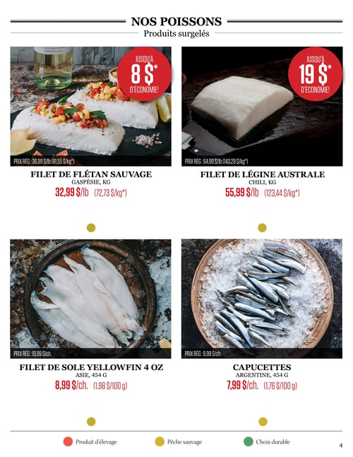 Odessa Poissonnier - Page 4. La page est intitulée "Nos poissons" et présente des produits surgelés. On y trouve le filet de flétan sauvage de Gaspésie, un produit de pêche sauvage, à 32,99 $ la livre (72,73 $ le kilogramme), avec un prix régulier de 36,99 $ la livre (81,55 $ le kilogramme), permettant jusqu'à 8 $ d'économie. À côté, le filet de légine australe du Chili, un choix durable, est offert à 55,99 $ la livre (123,44 $ le kilogramme), avec un prix régulier de 64,99 $ la livre (143,28 $ le kilogramme), permettant jusqu'à 19 $ d'économie. En bas de page, le filet de sole Yellowfin de 4 onces, un produit d'élevage d'Asie (paquet de 454 grammes), est à 8,99 $ le paquet (1,98 $ les 100 grammes), prix régulier 10,99 $ le paquet. Enfin, les capucettes d'Argentine, un produit de pêche sauvage (paquet de 454 grammes), sont à 7,99 $ le paquet (1,76 $ les 100 grammes), prix régulier 9,99 $ le paquet.