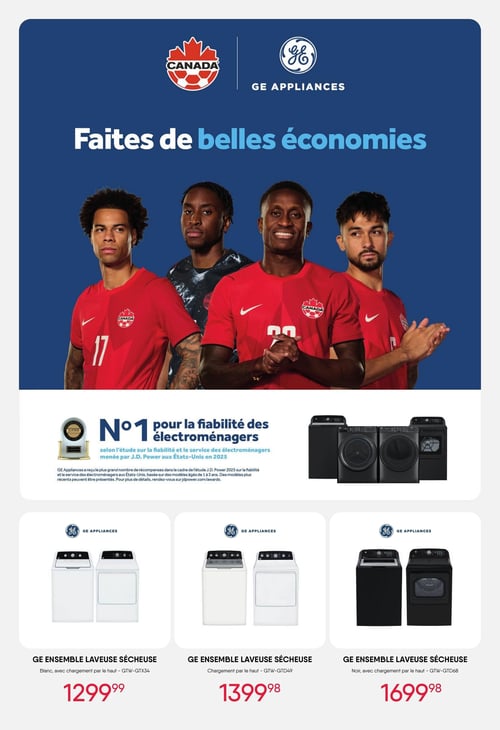Circulaire Meubles RD - Page 18. La page est dédiée aux électroménagers GE Appliances. En haut, une bannière bleue affiche le logo Canada et GE Appliances, avec le slogan "Faites de belles économies" et une photo de quatre joueurs de soccer canadiens en maillots rouges. Au centre, un encadré blanc met en avant le prix J.D. Power "N°1 pour la fiabilité des électroménagers" selon une étude de 2025 aux États-Unis. À droite de cet encadré, une image présente quatre électroménagers noirs de marque GE: deux laveuses à chargement frontal et deux sécheuses à chargement frontal. En bas de page, trois ensembles laveuse-sécheuse GE sont présentés en rangée. Le premier ensemble, blanc à chargement par le haut (modèle GTW-GTX34), est offert à 1299,99 $. Le deuxième ensemble, blanc à chargement par le haut (modèle GTW-GTD49), est à 1399,98 $. Le troisième ensemble, noir à chargement par le haut (modèle GTW-GTD68), est au prix de 1699,98 $.