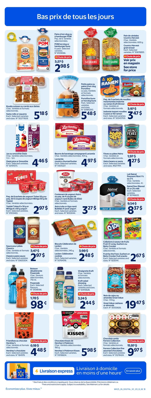 Circulaire Walmart - Page 3. La page met en vedette des "Bas prix de tous les jours". On y trouve des pains à hot-dog ou à hamburger POM, paquet de 6, à 2,98 $ (anciennement 3,27 $). Le pain de céréales Country Harvest de 600 g est affiché avec un prix à voir en magasin. Des roulés suisses ou carrés aux dattes sont à 5,18 $. Les petits pains ou pains à hot-dog Portofino sont à 5,48 $. Un paquet de 5 sachets de nouilles instantanées Indomie ou Kraft Dinner Ramen est à 3,47 $ (anciennement 3,97 $). Le jus ou smoothie Oasis de 1,5 L ou 1,6 L est à 4,46 $. Le beurre de barattage campagnard Lactantia de 454 g est à 4,97 $. Les fèves ou pâtes Heinz sont à 1,27 $ (anciennement 1,97 $). Un paquet de 8 sachets de yogourt Tubes Yoplait de 56 g ou un paquet de 6 coupes de yogourt Minigo de 60 g est à 2,97 $. Le contenant de yogourt Astro Original de 650 g ou le paquet de 4 coupes de yogourt nanö Bulles de iögo est à 3,27 $. Le lait Natrel finement filtré 1 % ou 2 % de 4 L est à 8,37 $ (anciennement 9,54 $). La sauce pour pâtes Classico est à 2,97 $ (anciennement 3,47 $). Les biscuits Célébration de Leclerc de 240 g sont à 2,48 $ (anciennement 3,98 $). Les collations à saveur de fruits Fruit-O-Long, Gushers ou Betty Crocker sont à 2,67 $. La boisson désaltérante Powerade de 710 ml est à 98 ¢ (anciennement 1,78 $). La vinaigrette Kraft est à 2,44 $ (anciennement 3,24 $). Les noix de cajou ou amandes Great Value de 1,13 kg sont à 19,47 $. Les friandises au chocolat Hershey's Reese's minis sont à 4,48 $ (anciennement 6,18 $). Les chocolats Kisses de Hershey's Pokémon de 180 g sont à 5,98 $. Enfin, les chocolats variés Ferrero Collection sont à 9,97 $ (anciennement 11,97 $). Une section en bas de page promeut la livraison express à domicile en moins d'une heure.