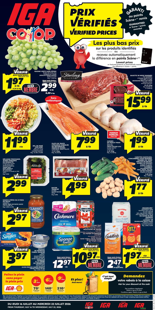 Circulaire IGA Coop Nouveau Brunswick - Page 1. La page met en avant les « Prix Vérifiés », garantissant les prix les plus bas ou la différence en points Scène+ remise. En haut à gauche, les raisins verts sans pépins sont à 1,97 $ la livre avec carte Scène+, ou 2,99 $ la livre sans carte. Au centre, la bavette de bœuf marinée Sterling Silver est à 15,99 $ la livre. À droite, les cuisses de poulet frais format familial sont à 1,99 $ la livre. En dessous, un bol de poké est offert à 11,99 $ plus taxes. Les filets de truite surgelée ou décongelée sont à 7,99 $ la livre. Plus bas, le mélange printanier, jeunes épinards ou roquette Attitude fraîche est à 2,99 $. Le bacon tranché Olymel est à 4,99 $. Les carottes nantaises, concombres pour mariner, pommes de terre grelots blanches, jaunes ou rouges sont à 1,77 $ la livre. La sauce à pâtes ou à pizza Classico est à 2,97 $. Le produit de fromage fondu tranché Kraft Singles, Velveeta ou Extra, ou le fromage à la crème ou trempette Philadelphia est à 3,97 $. L'essuie-tout Scotties Ultra ou le papier hygiénique Cashmere Original (emballage de 12 boîtes ou 24 rouleaux doubles) est à 10,97 $ plus taxes avec carte Scène+, ou 12,97 $ plus taxes sans carte. Le sucre granulé Lantic (2 kg) est à 2,47 $ plus taxes sans carte Scène+. Les craquelins Goldfish ou Ritz sont à 1,97 $ plus taxes avec carte Scène+. Une promotion "Faites le plein sans payer le plein prix" avec IGA et Shell offre des rabais de 3 ¢, 6 ¢ ou 9 ¢ le litre d'essence pour des achats d'épicerie de 70 $, 140 $ ou 210 $ respectivement. Il est possible de demander le rabais à la caisse.
