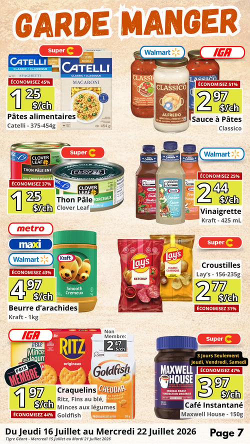 Circulaire en Ligne - Page 7. La page présente des offres sur des produits d'épicerie. Les pâtes alimentaires Catelli, 375-454g, sont à 1,25 $ chacun chez Super C (économisez 45 %). La sauce à pâtes Classico est à 2,97 $ chacun chez Walmart et IGA (économisez 51 %). Le thon pâle Clover Leaf est à 1,25 $ chacun chez Super C (économisez 37 %). La vinaigrette Kraft, 425 ml, est à 2,44 $ chacun chez Walmart (économisez 25 %). Le beurre d'arachides Kraft, 1 kg, est à 4,97 $ chacun chez Metro, Maxi et Walmart (économisez 43 %). Les croustilles Lay's, 156-235g, sont à 2,77 $ chacun chez Super C (économisez 31 %). Les craquelins Ritz ou Goldfish sont à 1,97 $ chacun avec le prix membre IGA (économisez 44 %), ou 2,47 $ chacun pour les non-membres. Le café instantané Maxwell House, 150g, est à 3,97 $ chacun chez Super C (économisez 47 %). Cette offre est valide 3 jours seulement : jeudi, vendredi et samedi.