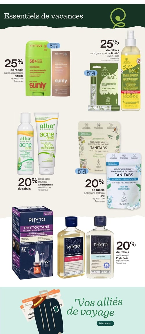 Avril - Supermarché Santé - Page 11. La page est intitulée "Essentiels de vacances" et présente divers produits pour le voyage et les soins personnels. En haut à gauche, profitez de 25 % de rabais sur les soins solaires Attitude, prix régulier de 10,99 $ à 27,99 $. Sont illustrés deux bâtons solaires minéraux Sunly d'Attitude, un vert pour enfants FPS 50+ à la pastèque et coco, et un beige teinté FPS 30. Ces produits sont identifiés comme une "Entreprise D'ici". En haut à droite, il y a 25 % de rabais sur la gamme plein air Druide, prix régulier de 6,79 $ à 33,99 $. On y voit un chasse-insectes Eco-Trail de Druide à l'eucalyptus citronné en vaporisateur de 250 ml, et un soin après piqûres en roll-on. Ces produits sont également identifiés comme une "Entreprise D'ici". Au centre gauche, bénéficiez de 20 % de rabais sur les soins du visage Alba Botanica, prix régulier de 12,99 $ à 23,99 $. Deux produits de la gamme Acne Dote d'Alba Botanica sont présentés : un nettoyant en profondeur sans huile et un exfoliant visage et corps. Au centre droit, 20 % de rabais sont offerts sur les soins dentaires Tanit, prix régulier de 9,99 $ à 22,99 $. Sont montrés des dentifrices en pastilles Tanitabs à la menthe fraîche (22 g, 62 pastilles) et des rince-bouches en pastilles Tanitabs à la menthe fraîche (45 g, 124 pastilles). Ces produits sont aussi une "Entreprise D'ici". En bas, il y a 20 % de rabais sur la marque Phyto Paris, prix régulier de 11,99 $ à 119,99 $. La section inclut un traitement antichute progressif Phytocyane pour femme (12 fioles de 5 ml) et deux shampoings Phyto Paris de 250 ml : un revigorant Phytocyane et un dermo-traitant pour pellicules. Le bas de page présente une image d'une valise avec des cartes d'embarquement et le texte "Vos alliés de voyage. Découvrez.".