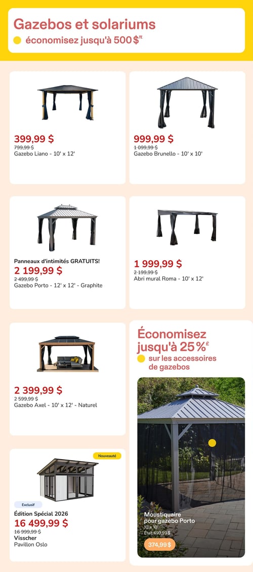 Club Piscine - Page 4. La page est dédiée aux gazebos et solariums, avec des économies allant jusqu'à 500 $. On y trouve le Gazebo Liano 10' x 12' à 399,99 $ (anciennement 799,99 $), le Gazebo Brunello 10' x 10' à 999,99 $ (anciennement 1 099,99 $), le Gazebo Porto 12' x 12' Graphite avec panneaux d'intimité gratuits à 2 199,99 $ (anciennement 2 499,99 $), et l'Abri mural Roma 10' x 12' à 1 999,99 $ (anciennement 2 199,99 $). Un Gazebo Axel 10' x 12' Naturel est offert à 2 399,99 $ (anciennement 2 599,99 $). Une offre générale permet d'économiser jusqu'à 25 % sur les accessoires de gazebos. Une nouveauté exclusive, le Pavillon Oslo Visscher Édition Spéciale 2026, est affichée à 16 499,99 $ (anciennement 16 999,99 $). Enfin, une moustiquaire pour gazebo Porto 10' x 10' est disponible à 374,99 $ (était 499,99 $).