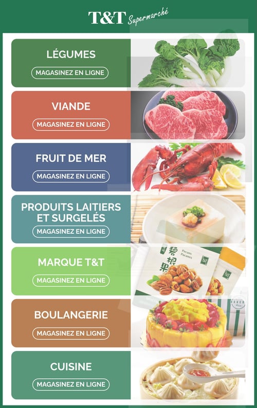 Circulaire T&T Supermarché - Page 6. Cette page présente un aperçu des différentes catégories de produits disponibles, chacune avec une image représentative et un bouton "Magasinez en ligne". De haut en bas : la section Légumes est illustrée par du bok choy frais. La section Viande montre des tranches de bœuf marbré. La section Fruit de mer présente un homard cuit avec des quartiers de citron. La section Produits laitiers et surgelés est représentée par un bloc de tofu garni. La section Marque T&T affiche des sacs de pacanes. La section Boulangerie est illustrée par un gâteau aux fruits frais, garni de fraises et de mangues. Enfin, la section Cuisine montre des dumplings cuits à la vapeur dans un panier en bambou.