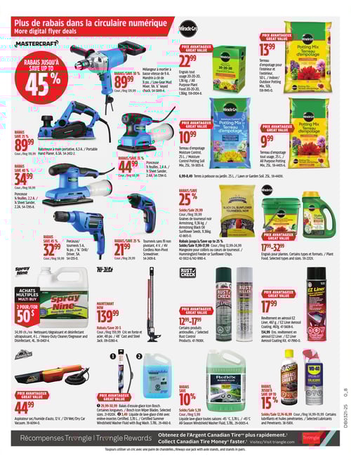 Produits d'entretien et de rénovation à prix réduits chez Canadian Tire (page 23) Page 23 de la circulaire Canadian Tire valide du 15 mai 2025 au 21 mai 2025. Cette page présente divers produits et rabais, dont un mélangeur à mortier de marque Mastercraft à 89,99 $, une ponceuse 2,4 A à 44,99 $, et un pistolet à air à 21,99 $. On trouve également des terreaux Miracle-Gro à 9,99 $ et 13,99 $, des nettoyants Spray Nine à 50 $, et un aspirateur à 44,99 $. D'autres articles incluent un revêtement en aerosol EZ Liner à 17,99 $ et des lubrifiants comme le WD-40 à 5,99 $, ainsi que des produits de traitement pour pelouse. Rabais allant jusqu'à 45 % sur plusieurs articles.