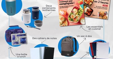 Concours Gagnez un ensemble-cadeau offert par Pratico Edition!