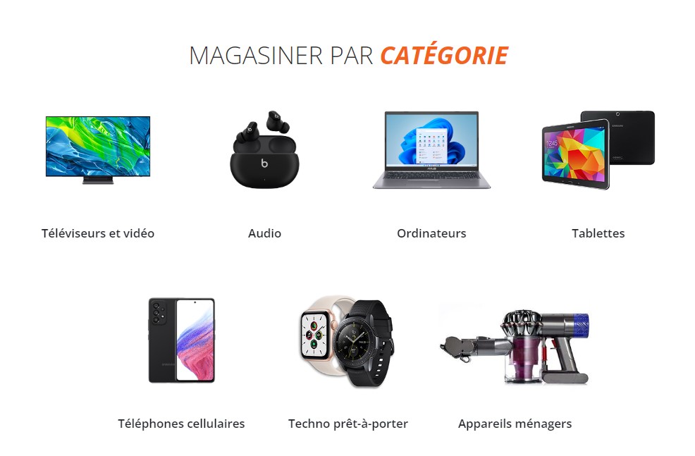 Produits Électroniques remis à neuf