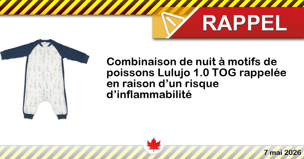 Combinaison de nuit à motifs de poissons Lulujo 1.0 TOG rappelée en raison d’un risque d’inflammabilité Image du rappel: Combinaison de nuit à motifs de poissons Lulujo 1.0 TOG rappelée en raison d’un risque d’inflammabilité