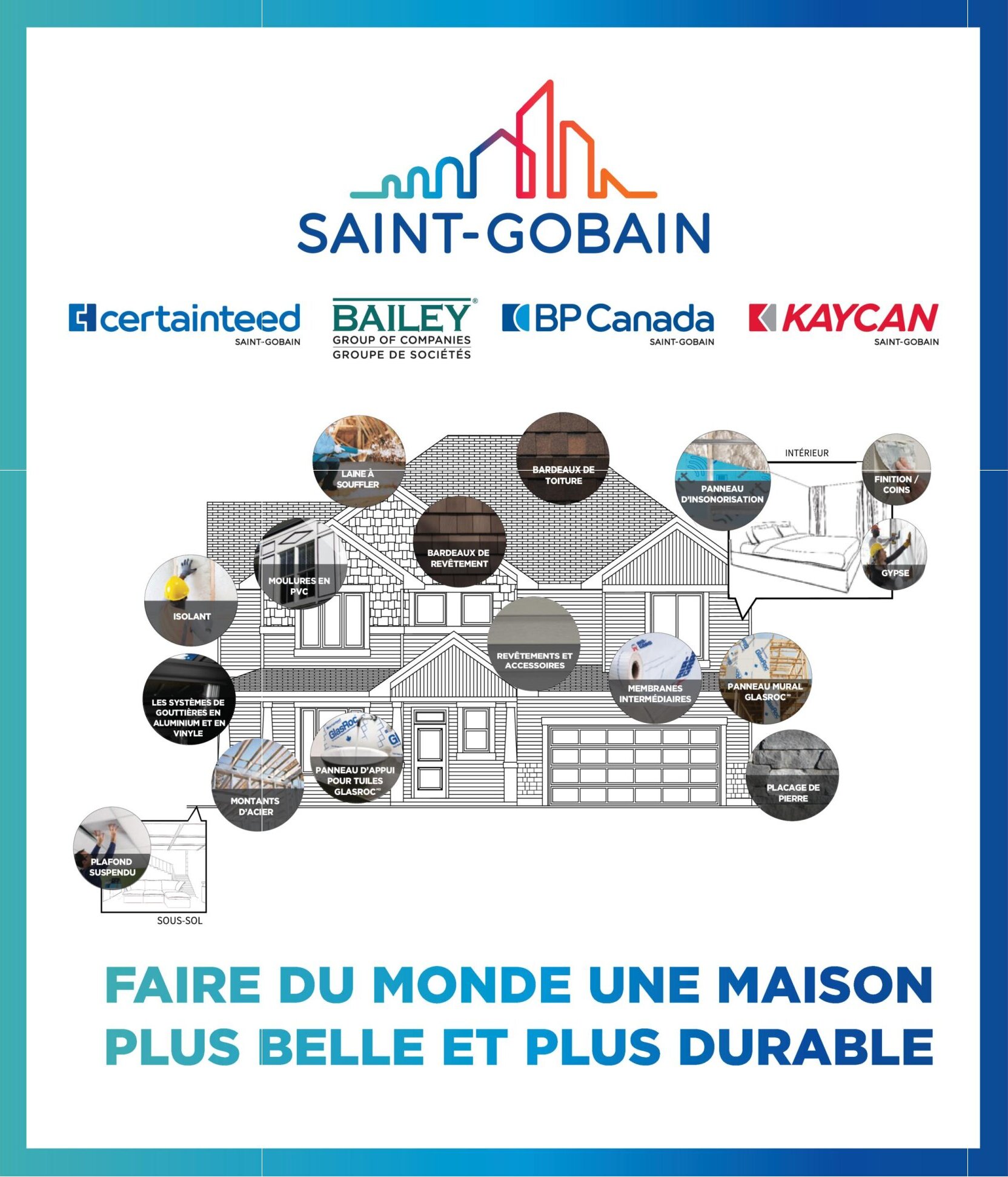 Circulaire Home Hardware - Guide de construction