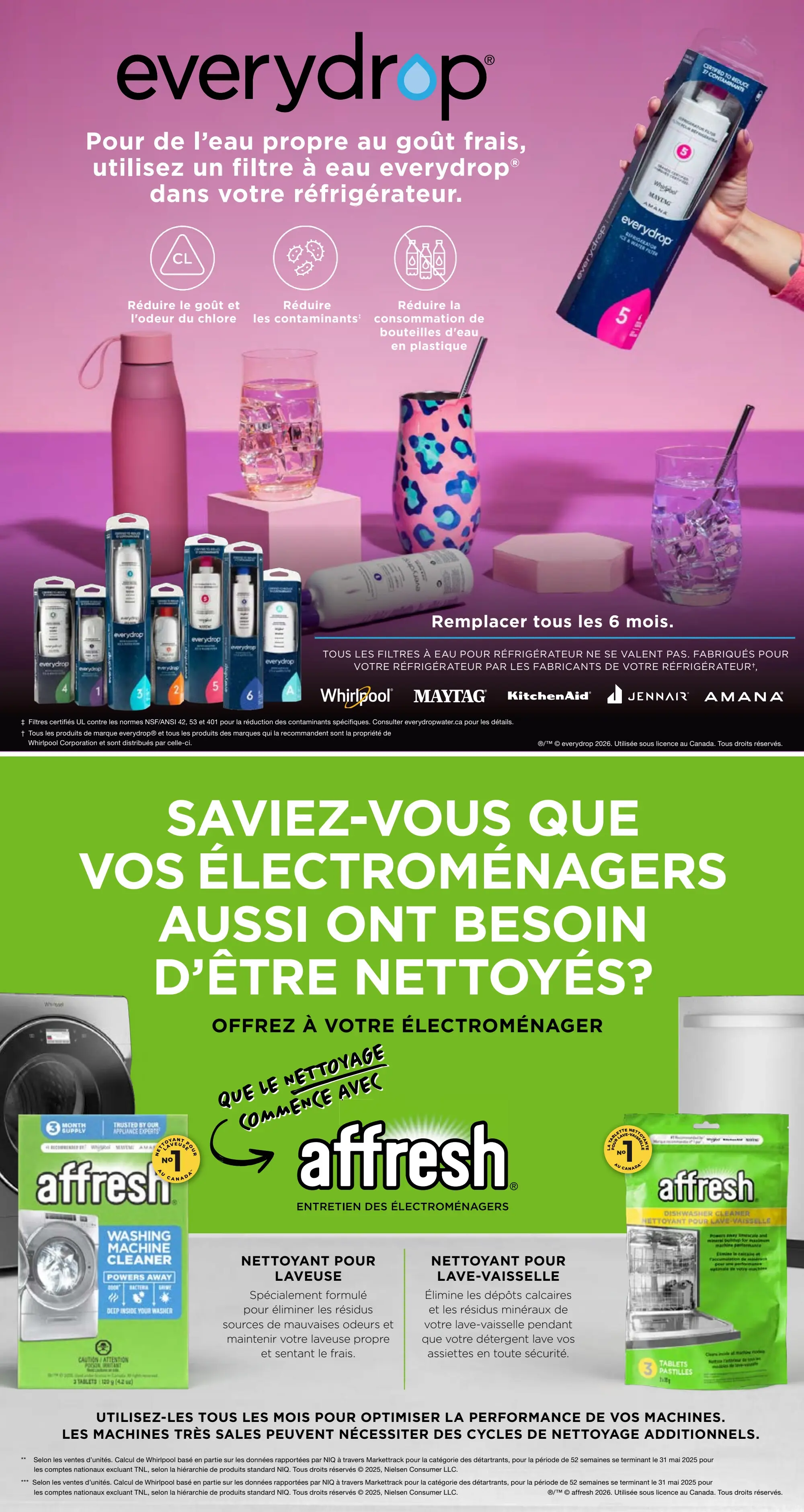 Circulaire Machabée