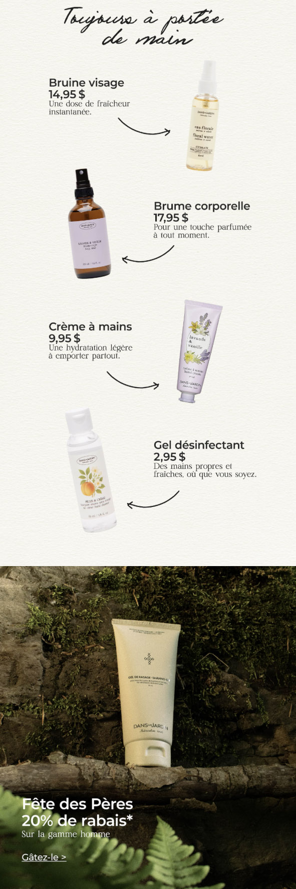 Les essentiels de l'été à moins de 20$