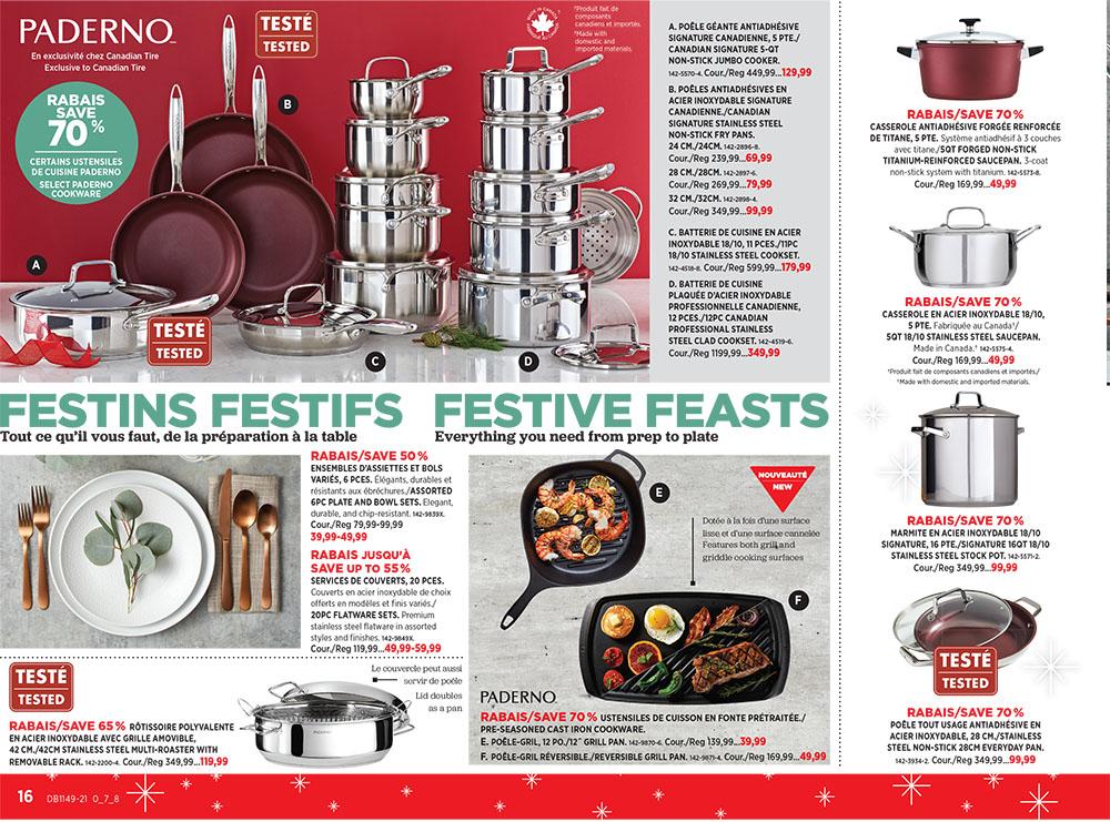 canadian tire decoration de noel