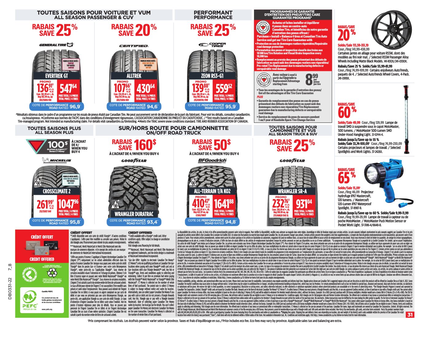 Circulaire Canadian Tire Circulaire en ligne