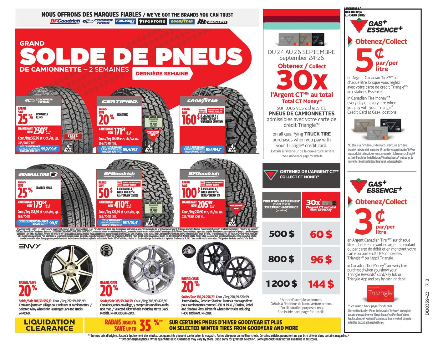 Circulaire Canadian Tire - Page 32
