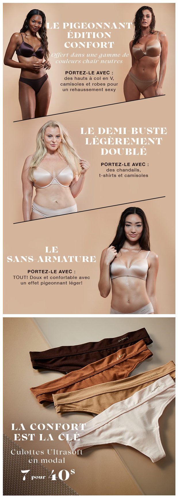 Le Soutien-gorge Parfait pour TOUTES vos Tenues