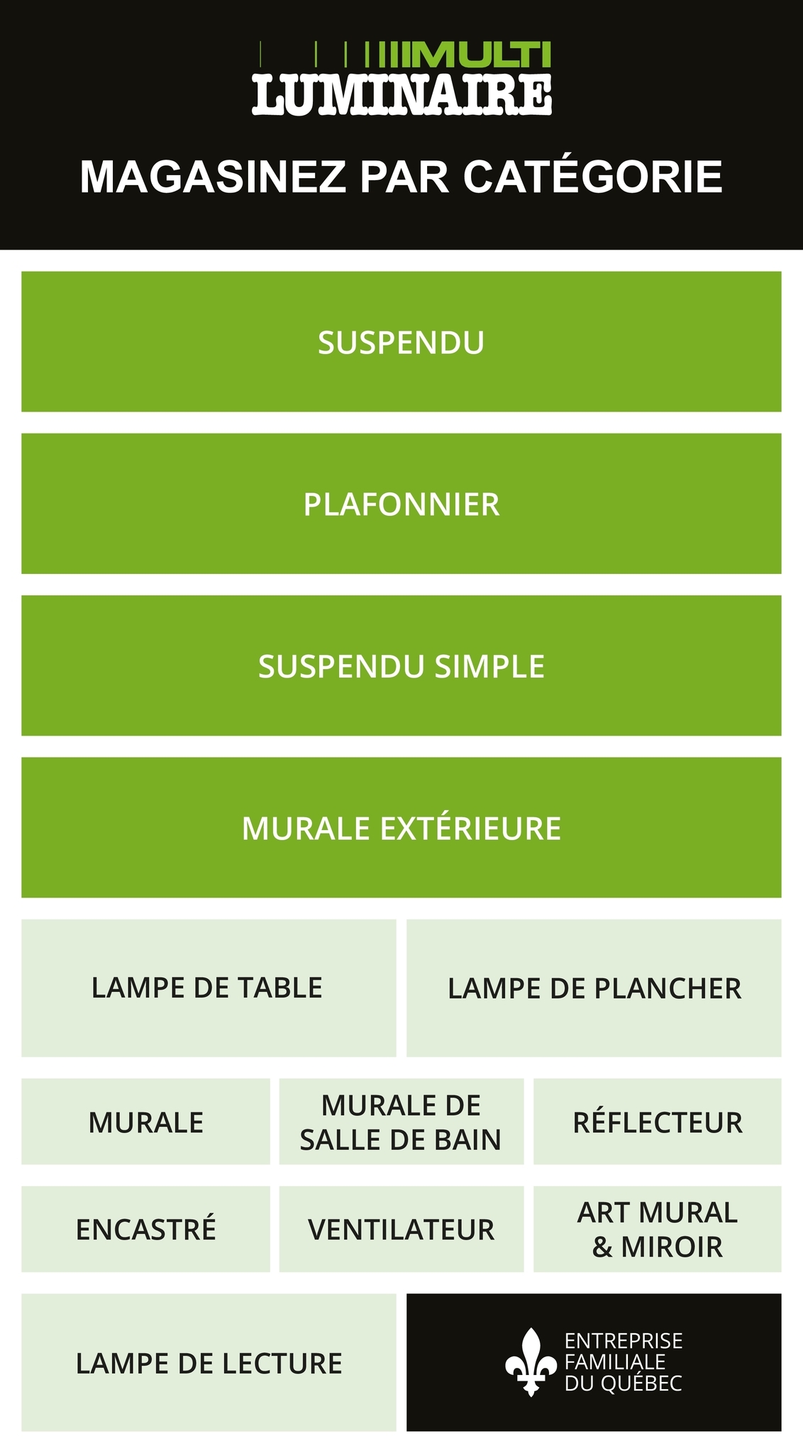 Circulaire Multi Luminaire