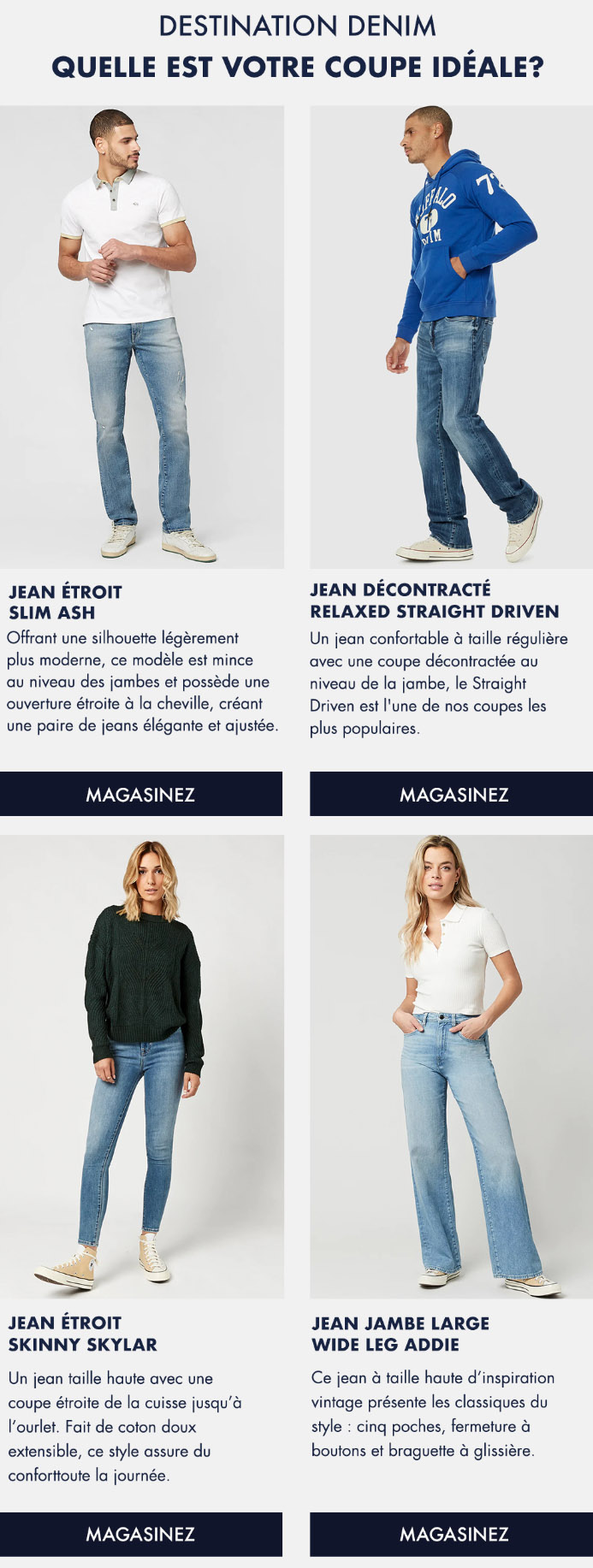 Trouvez votre Coupe Parfaite !