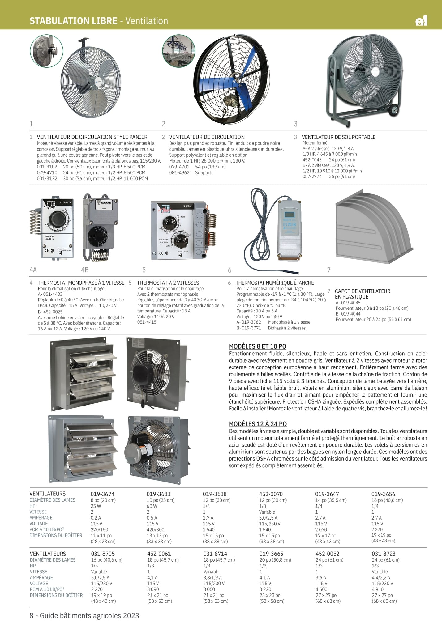 Circulaire BMR - Guide Agricole 2023 - Page 8