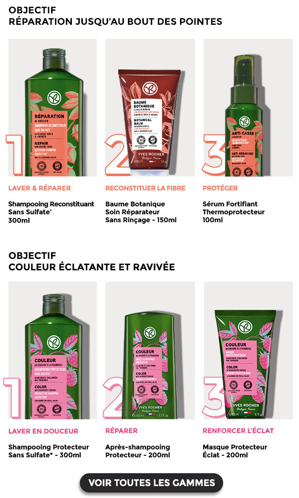 Besoin d'Aide pour choisir votre Rituel Capillaire?