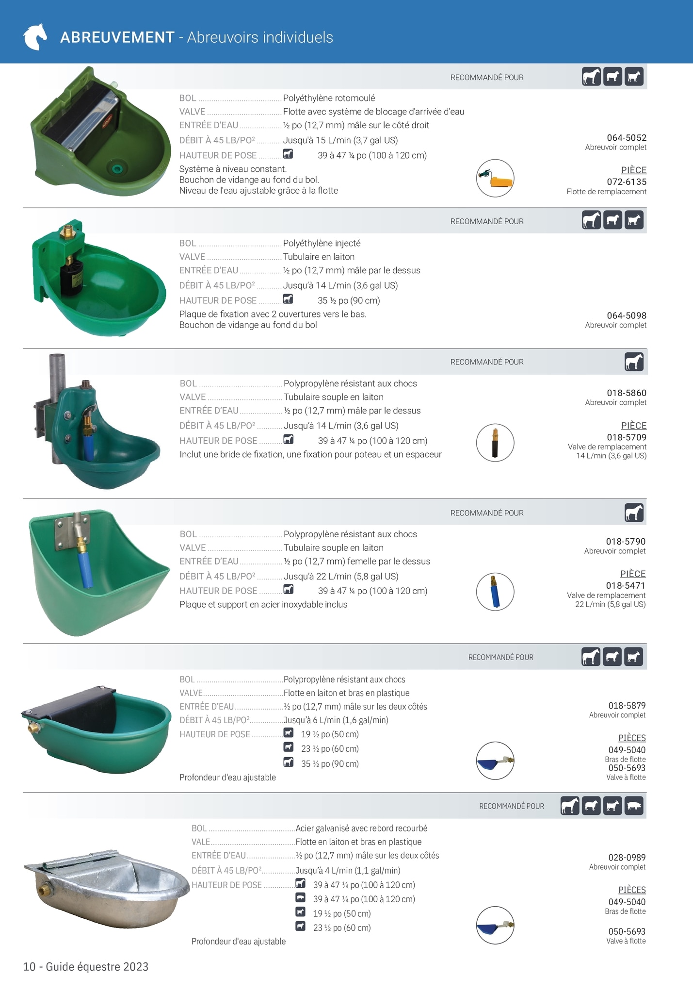 Circulaire BMR - Guide Équestre 2023 - Page 10