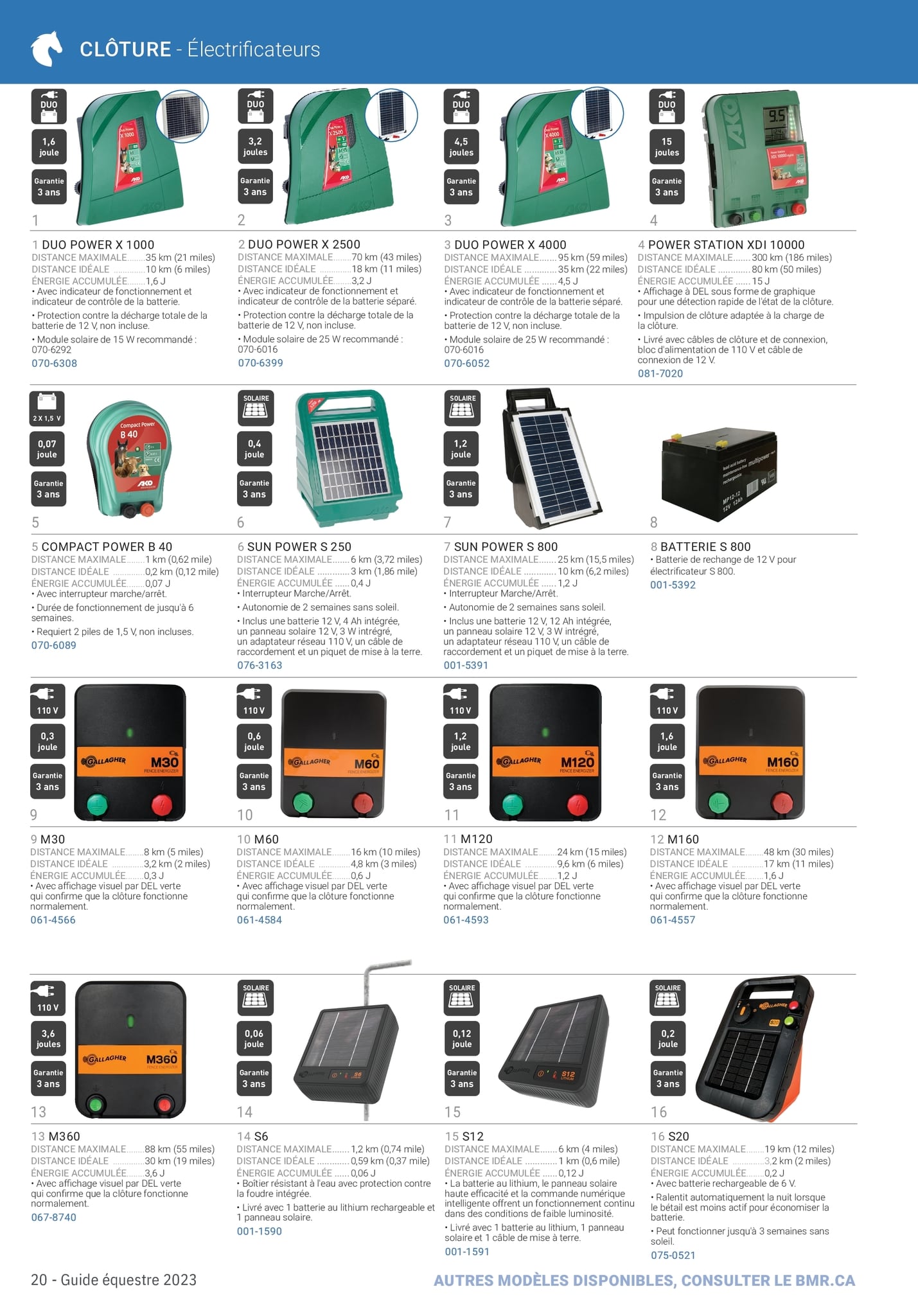 Circulaire BMR - Guide Équestre 2023 - Page 20