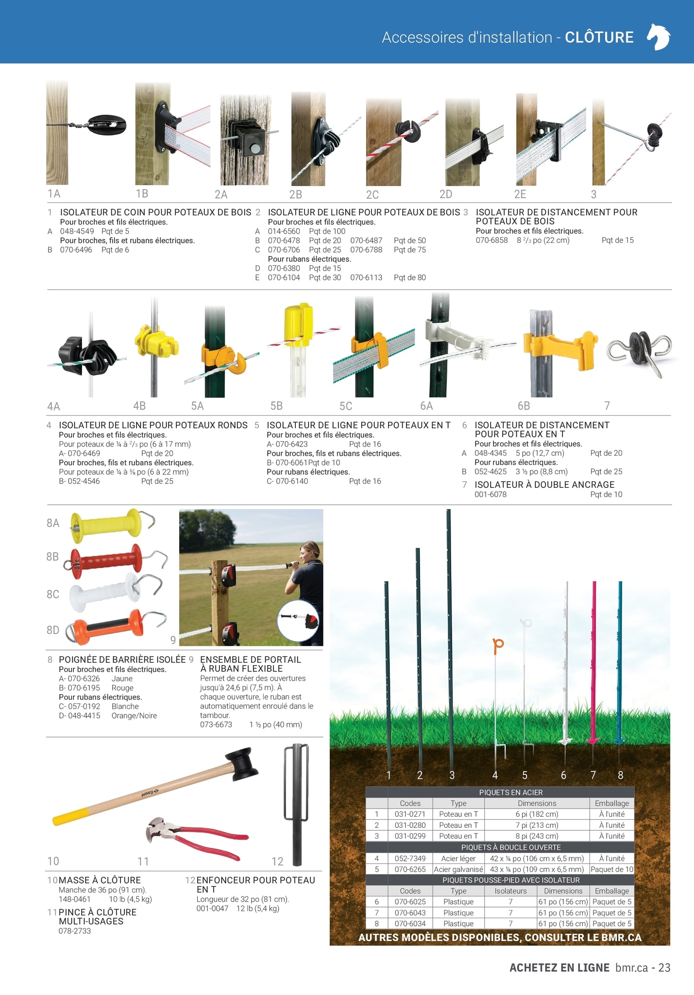 Circulaire BMR - Guide Équestre 2023 - Page 23