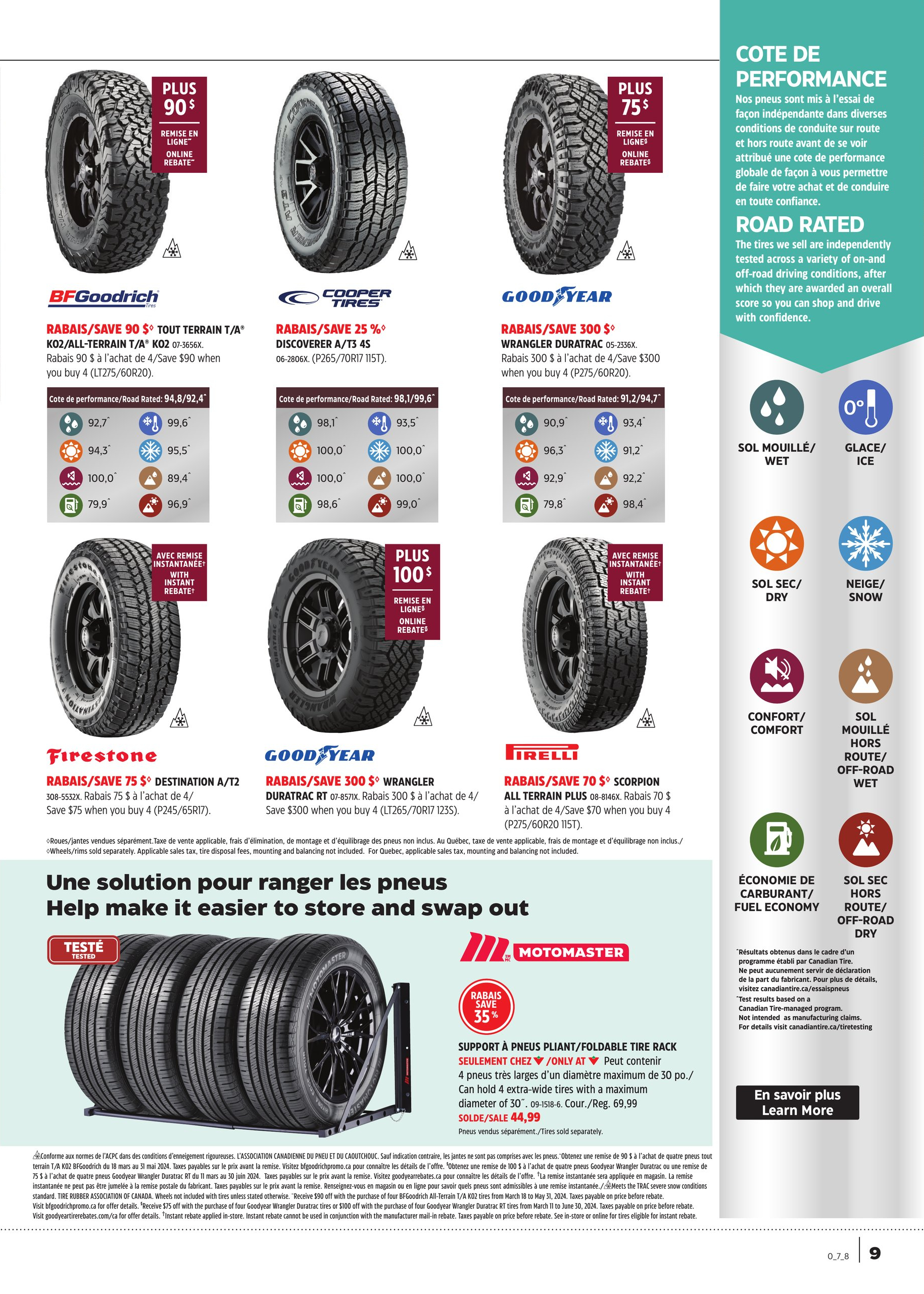 Circulaire Canadian Tire - Ça Roule! - Page 10