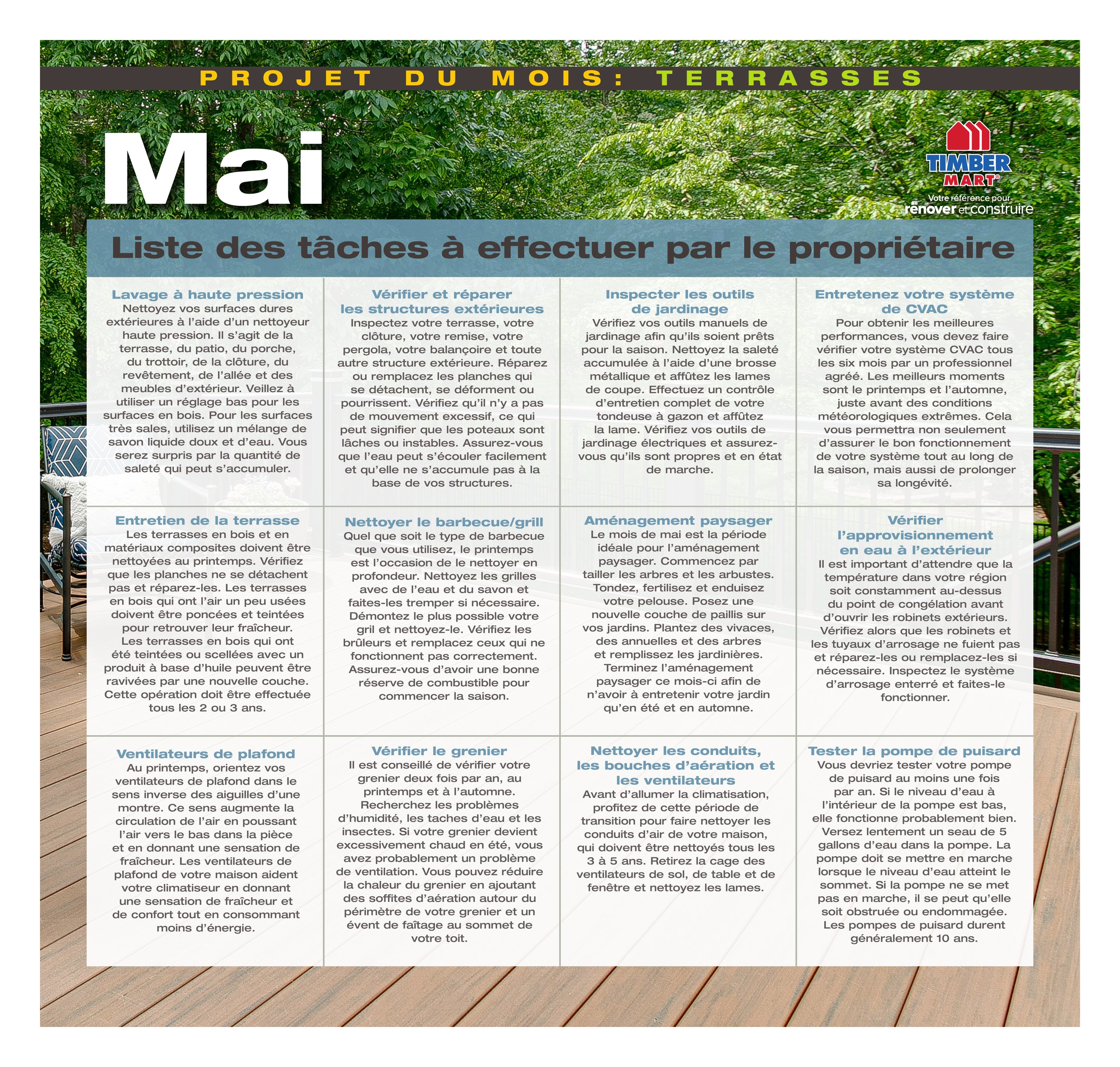 Circulaire Timber Mart - Page 18