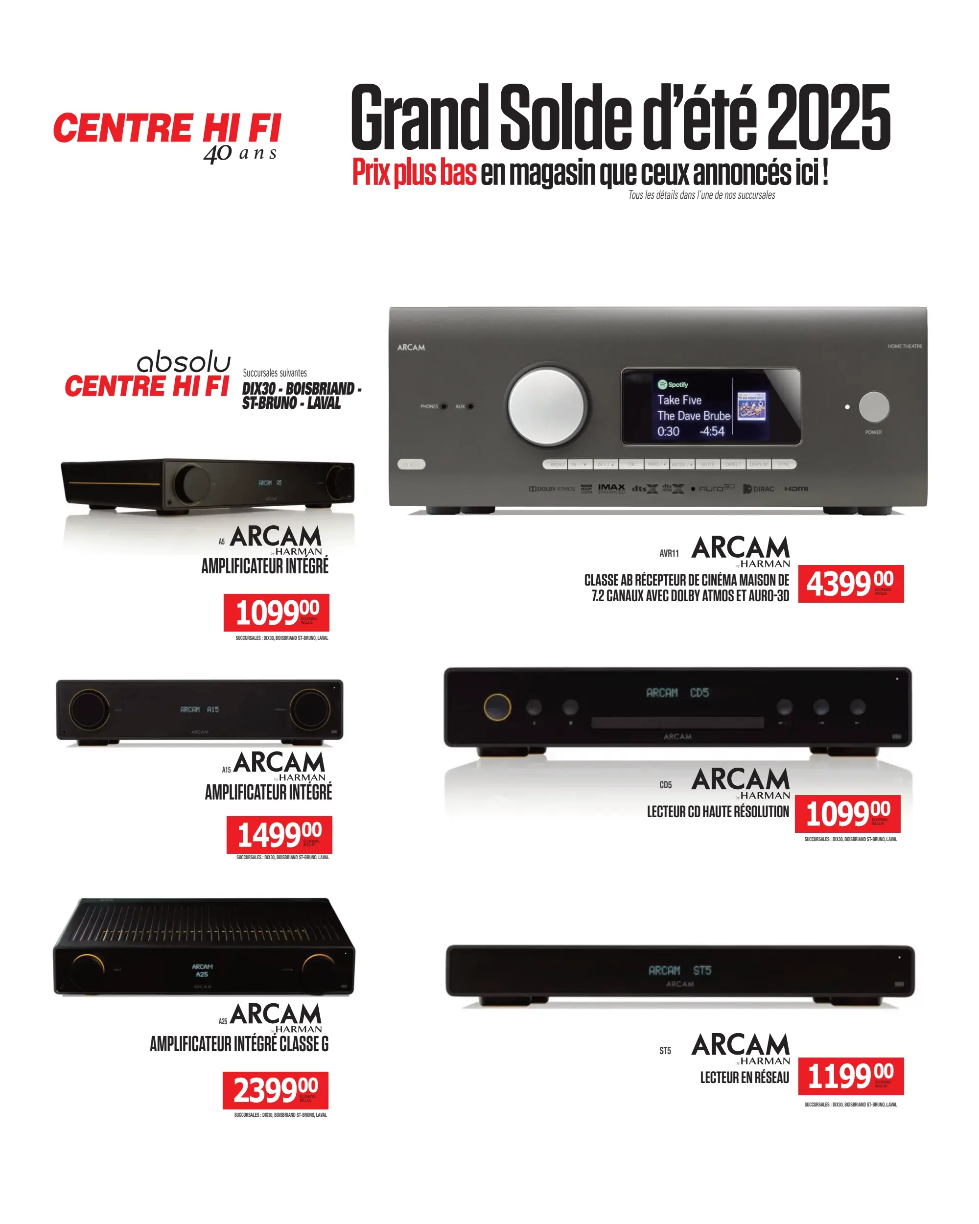 Circulaire Centre HI-FI