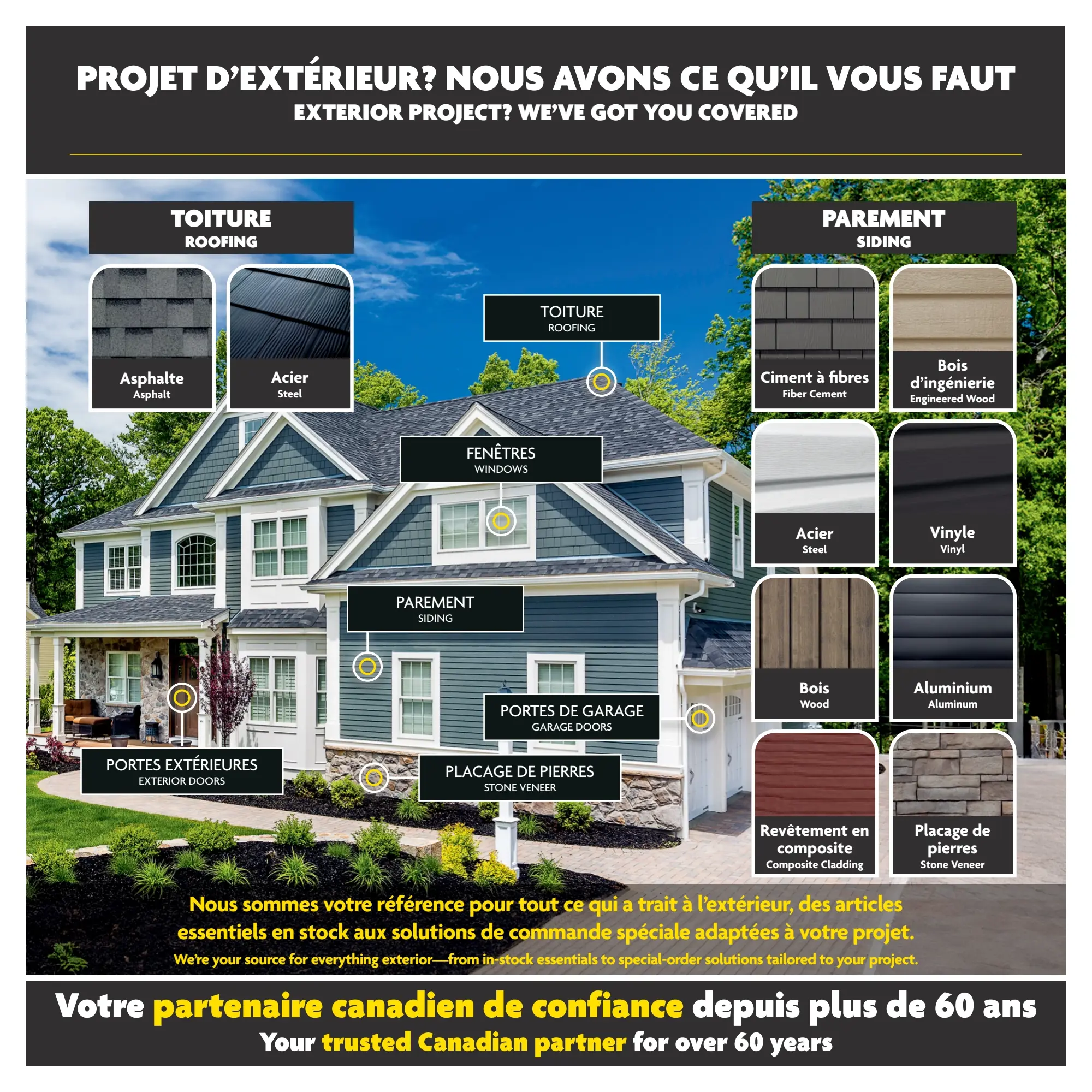 Circulaire Home Hardware - Centre de Rénovation